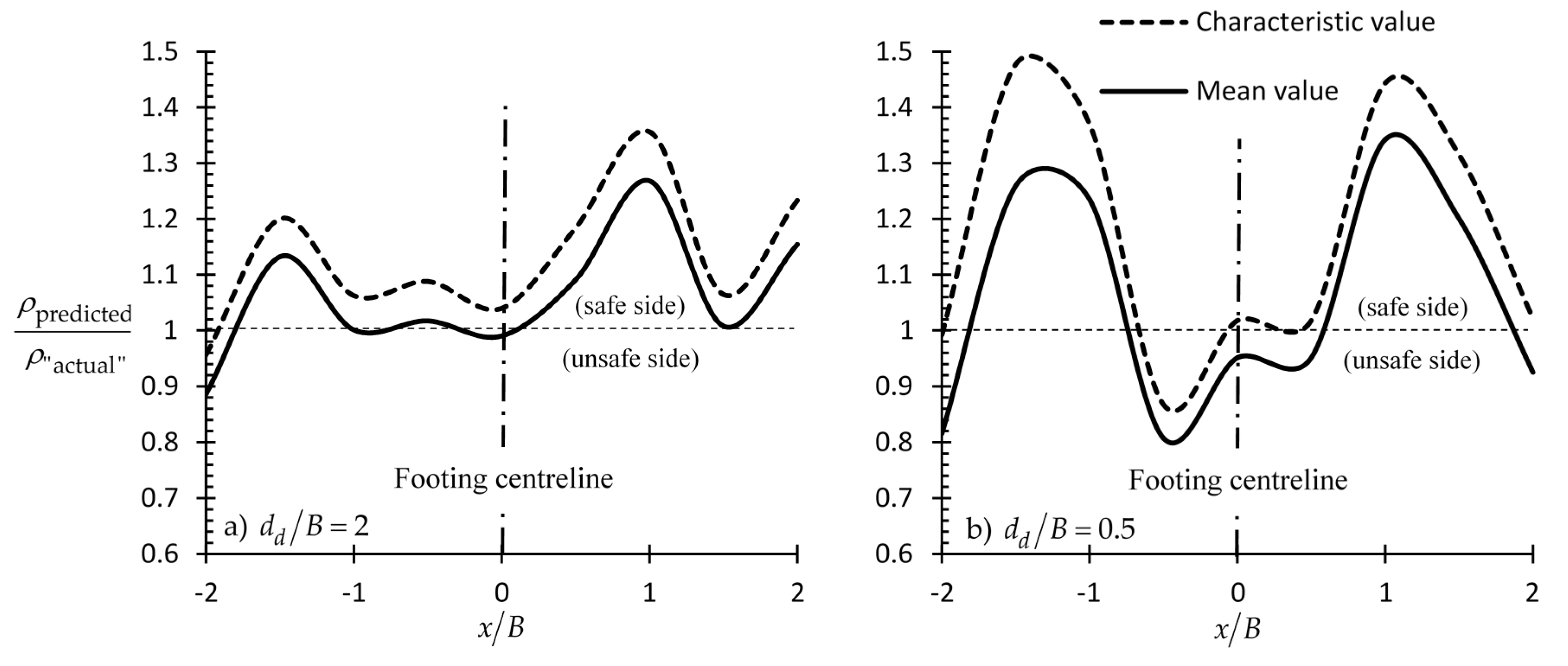 Geosciences 10 00020 g015 Geosciences 10 00020 g015