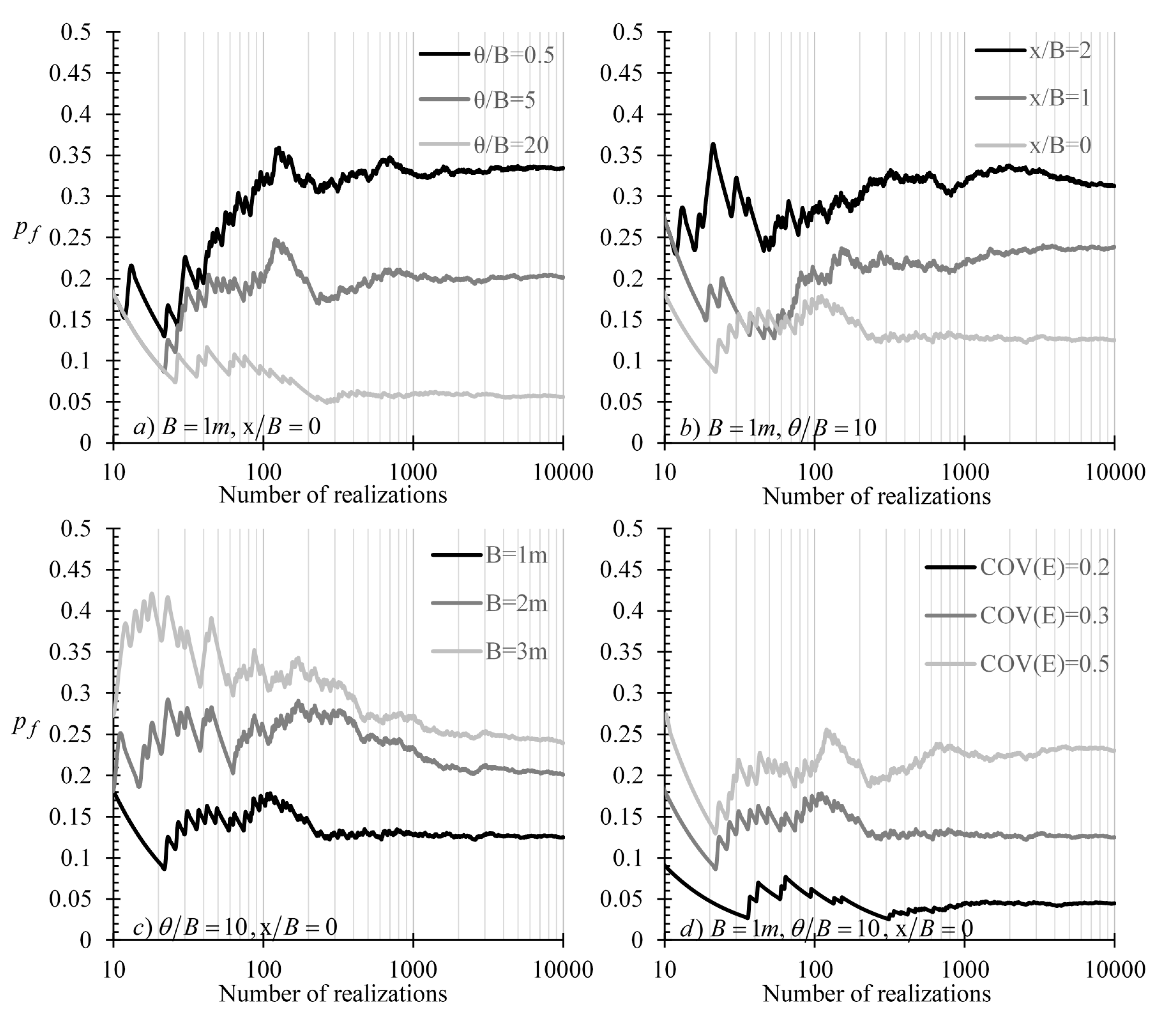Geosciences 10 00020 g0a1 Geosciences 10 00020 g0a1