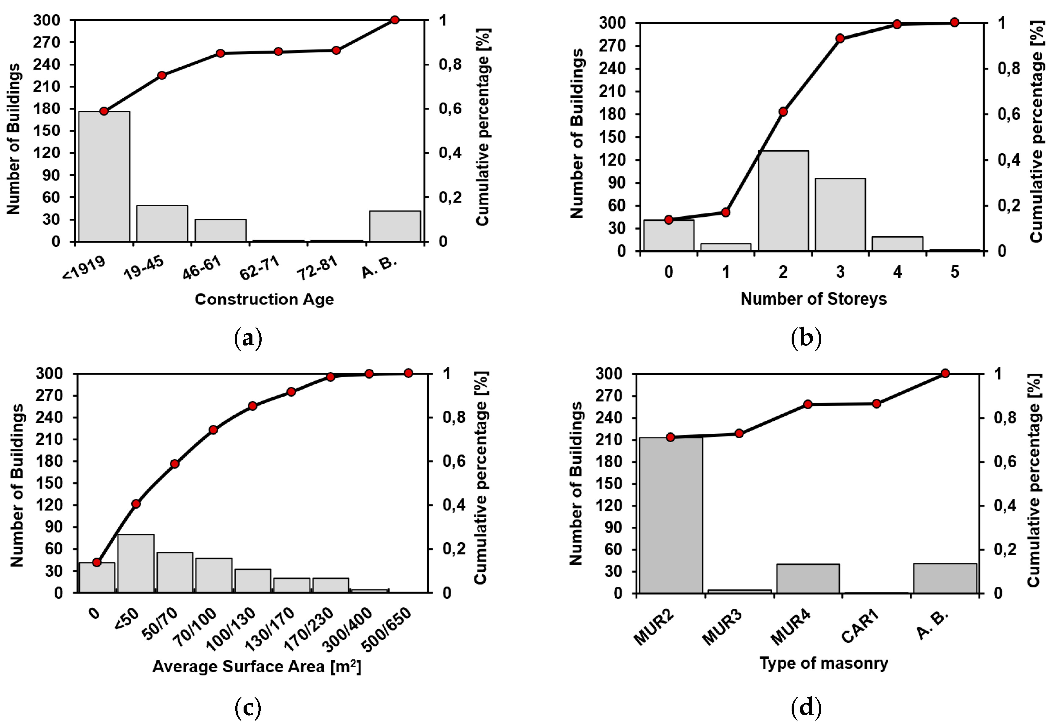 Geosciences 10 00021 g007