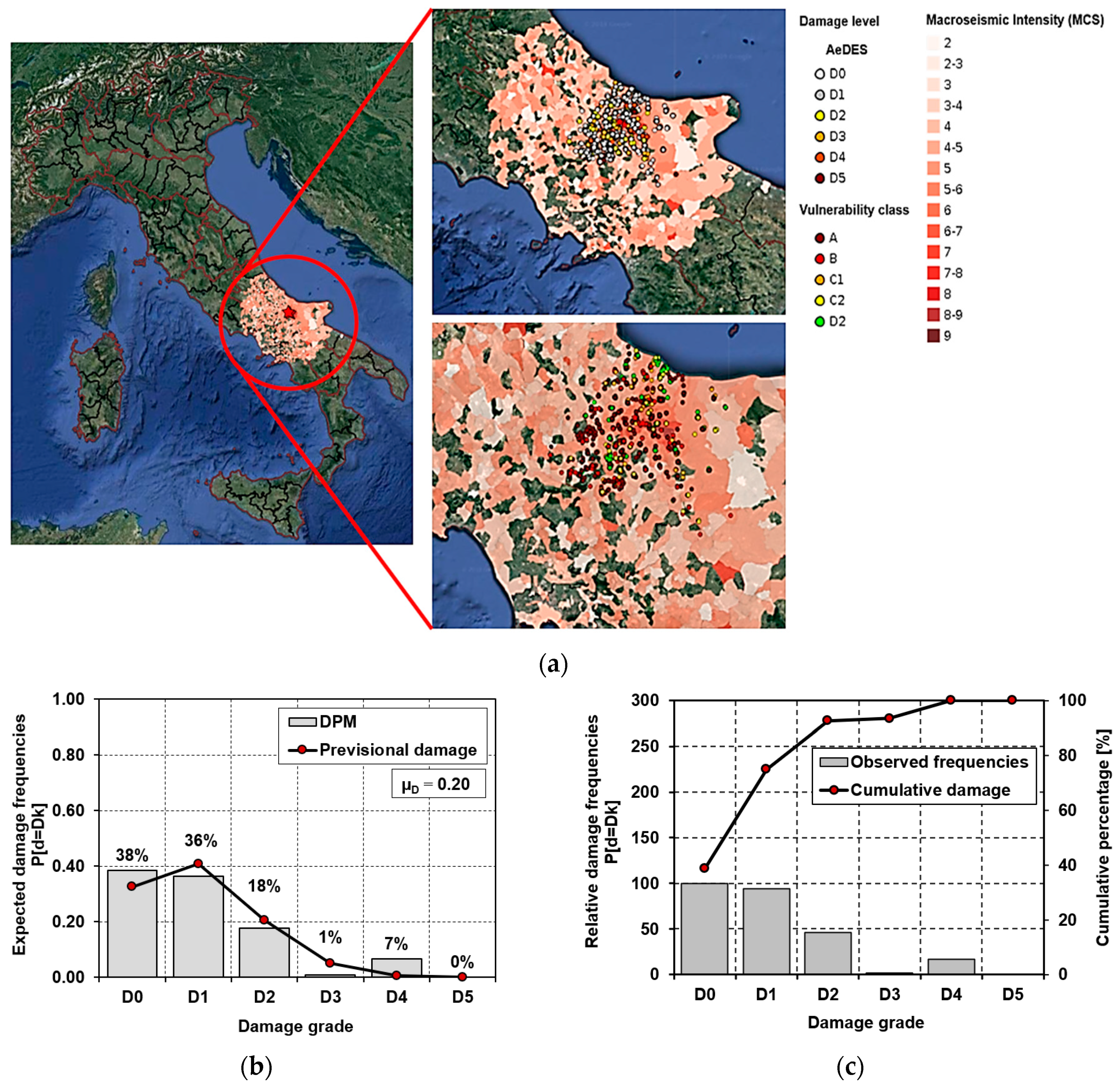 Geosciences 10 00021 g009