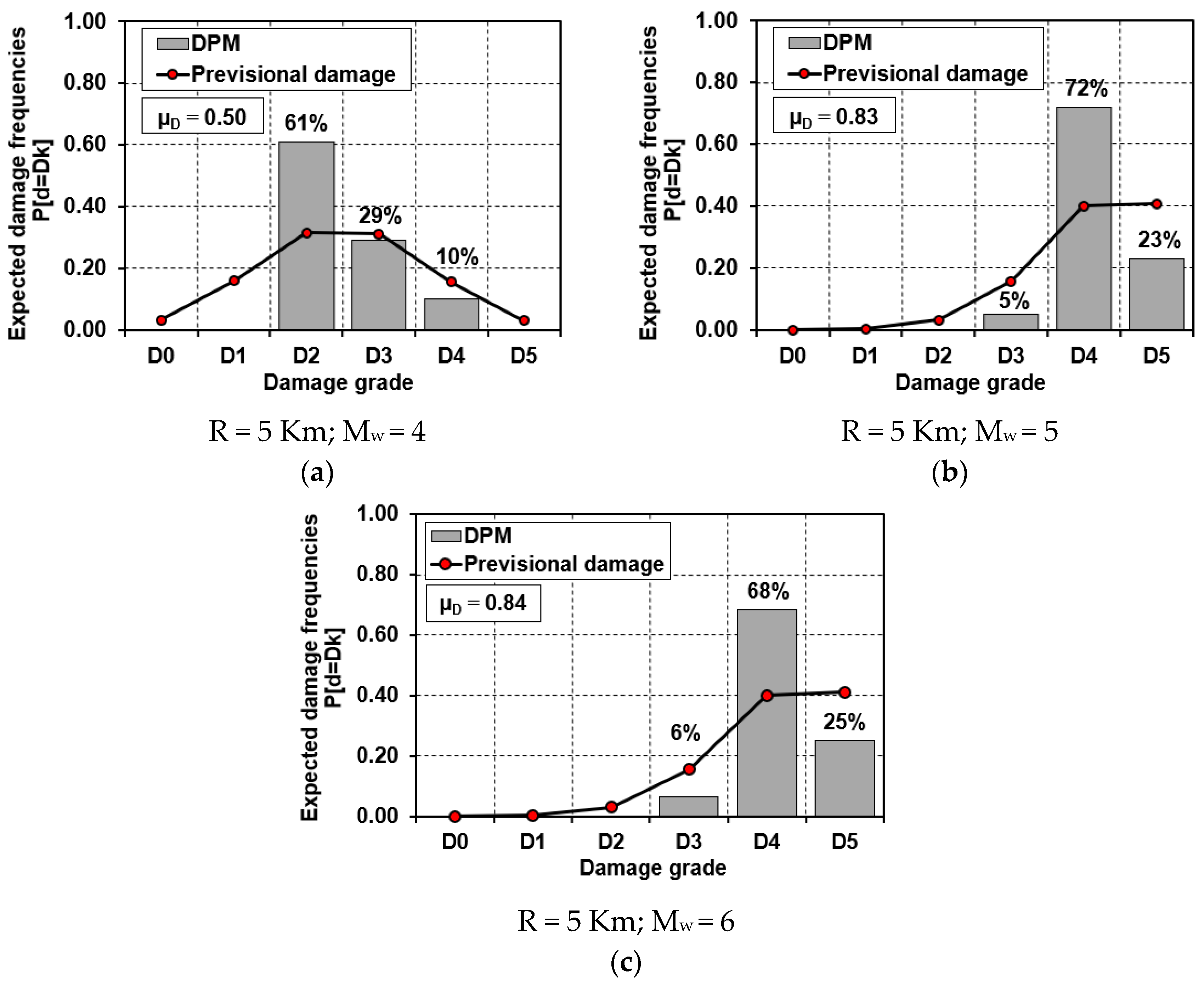 Geosciences 10 00021 g015