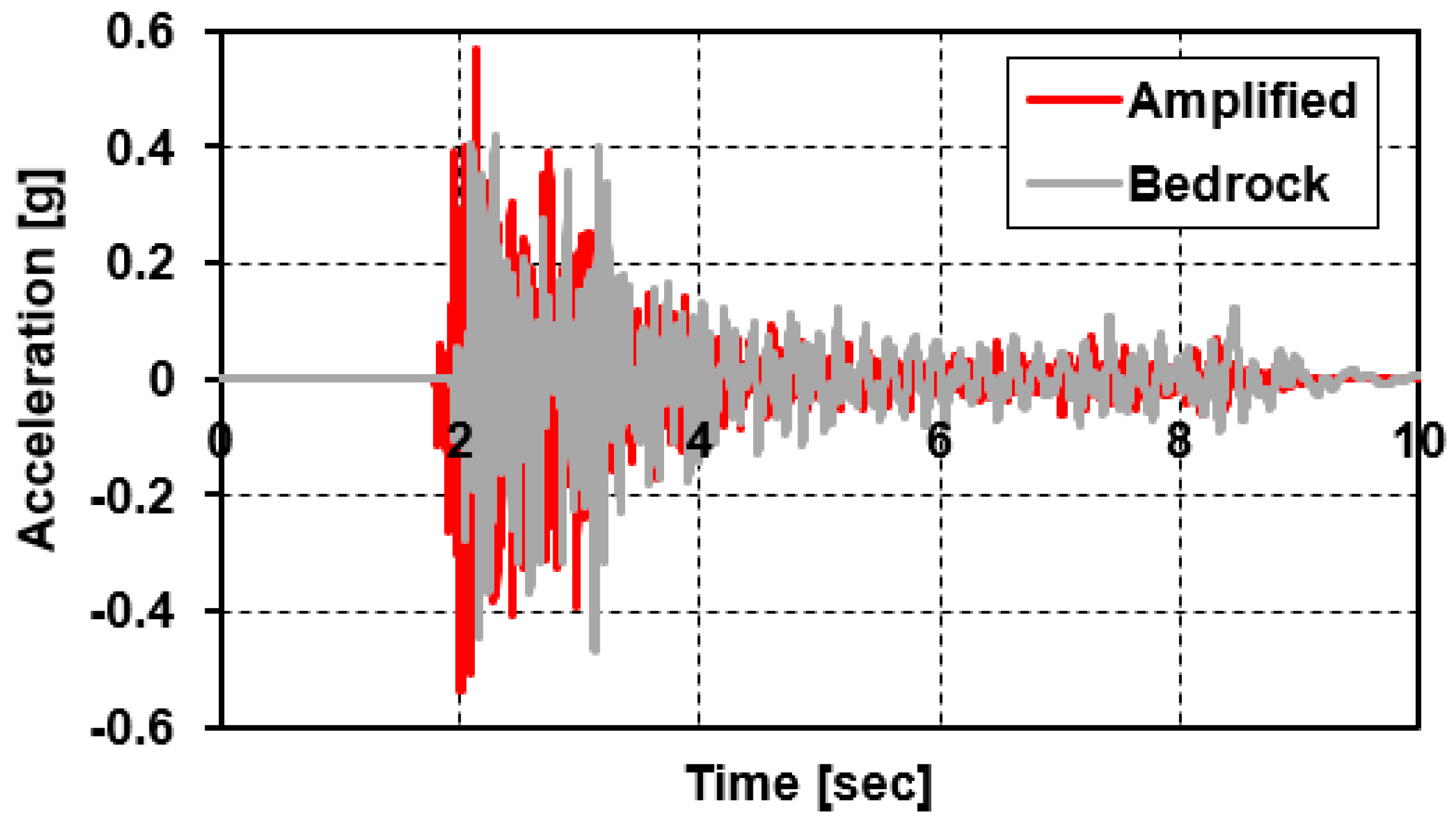 Geosciences 10 00021 g020