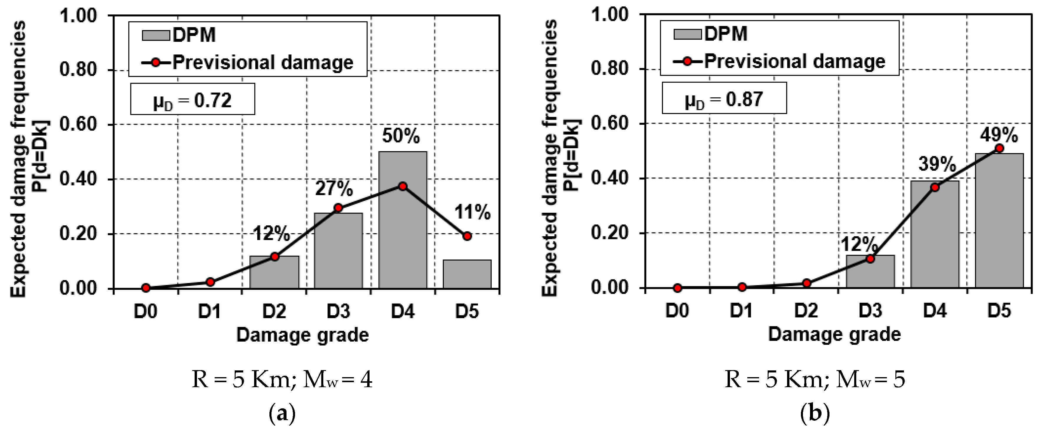 Geosciences 10 00021 g021a