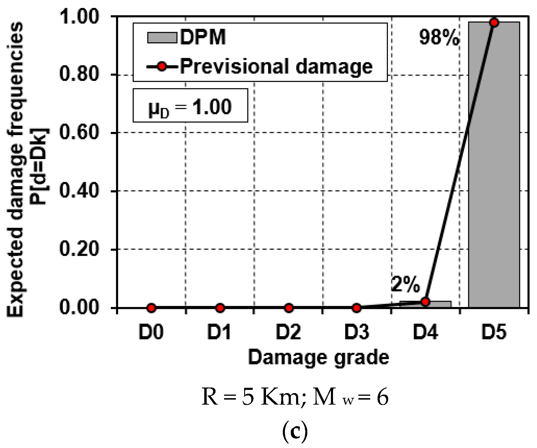 Geosciences 10 00021 g021b