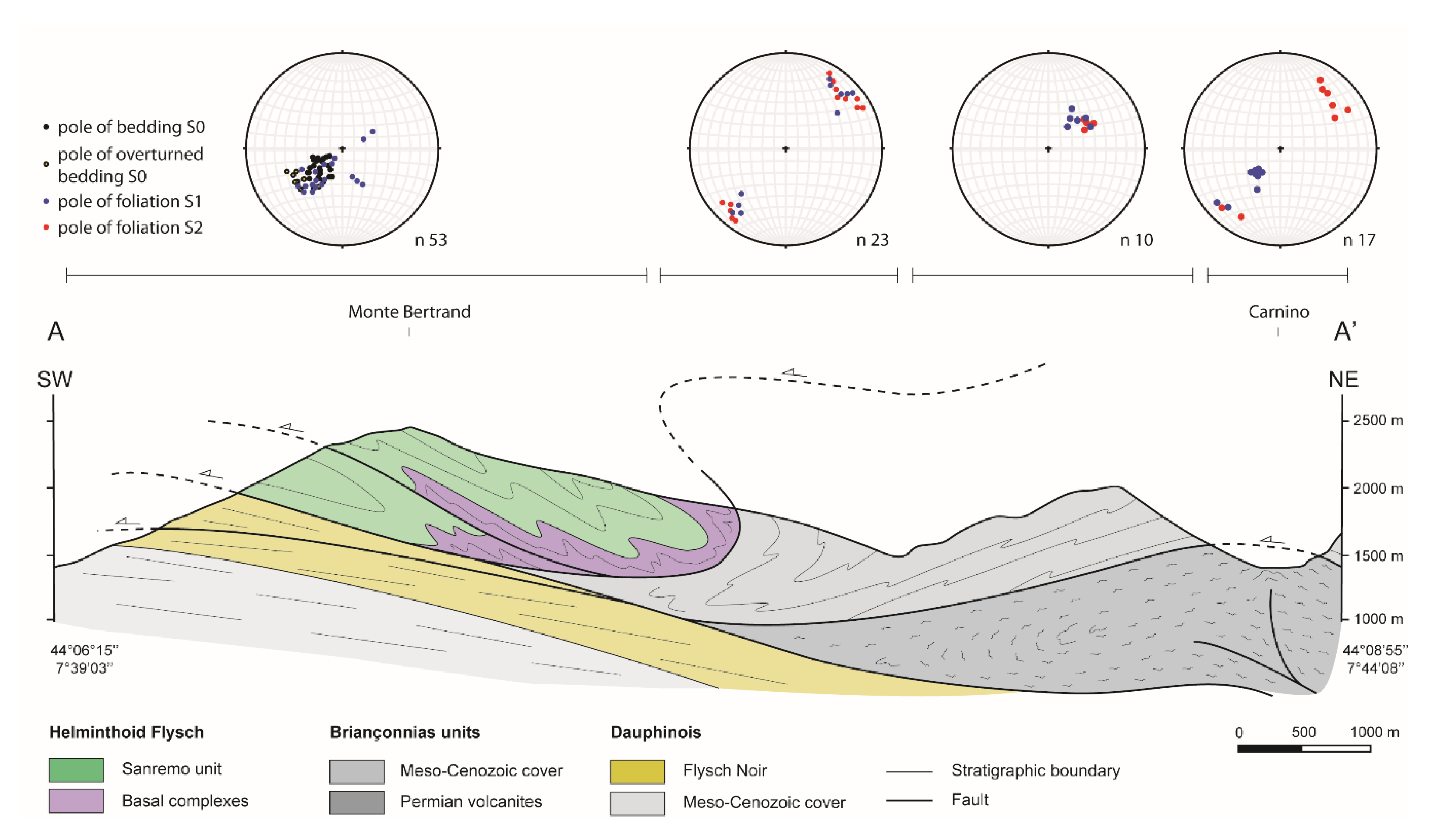 Geosciences 10 00026 g004 Geosciences 10 00026 g004