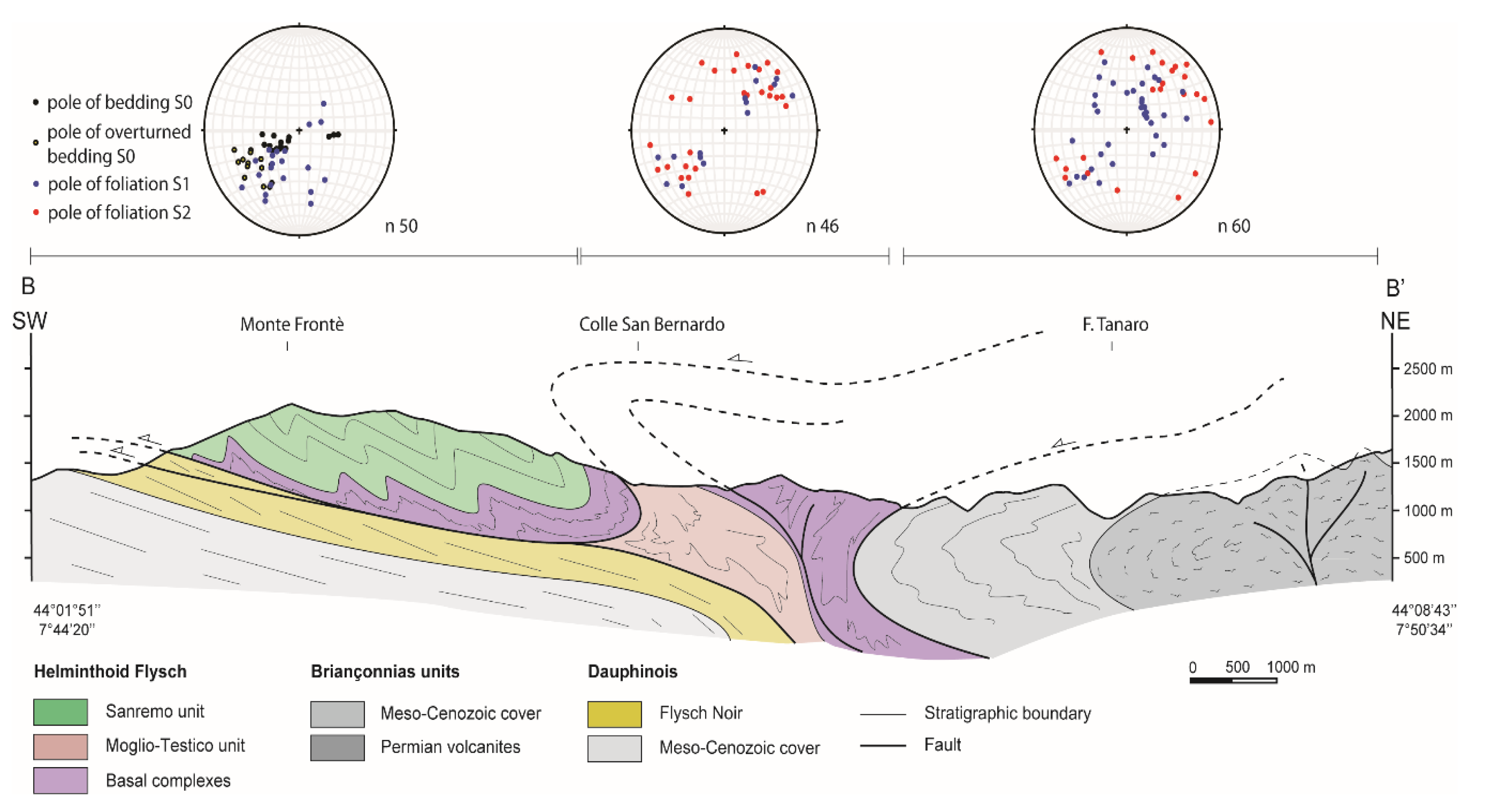 Geosciences 10 00026 g006 Geosciences 10 00026 g006