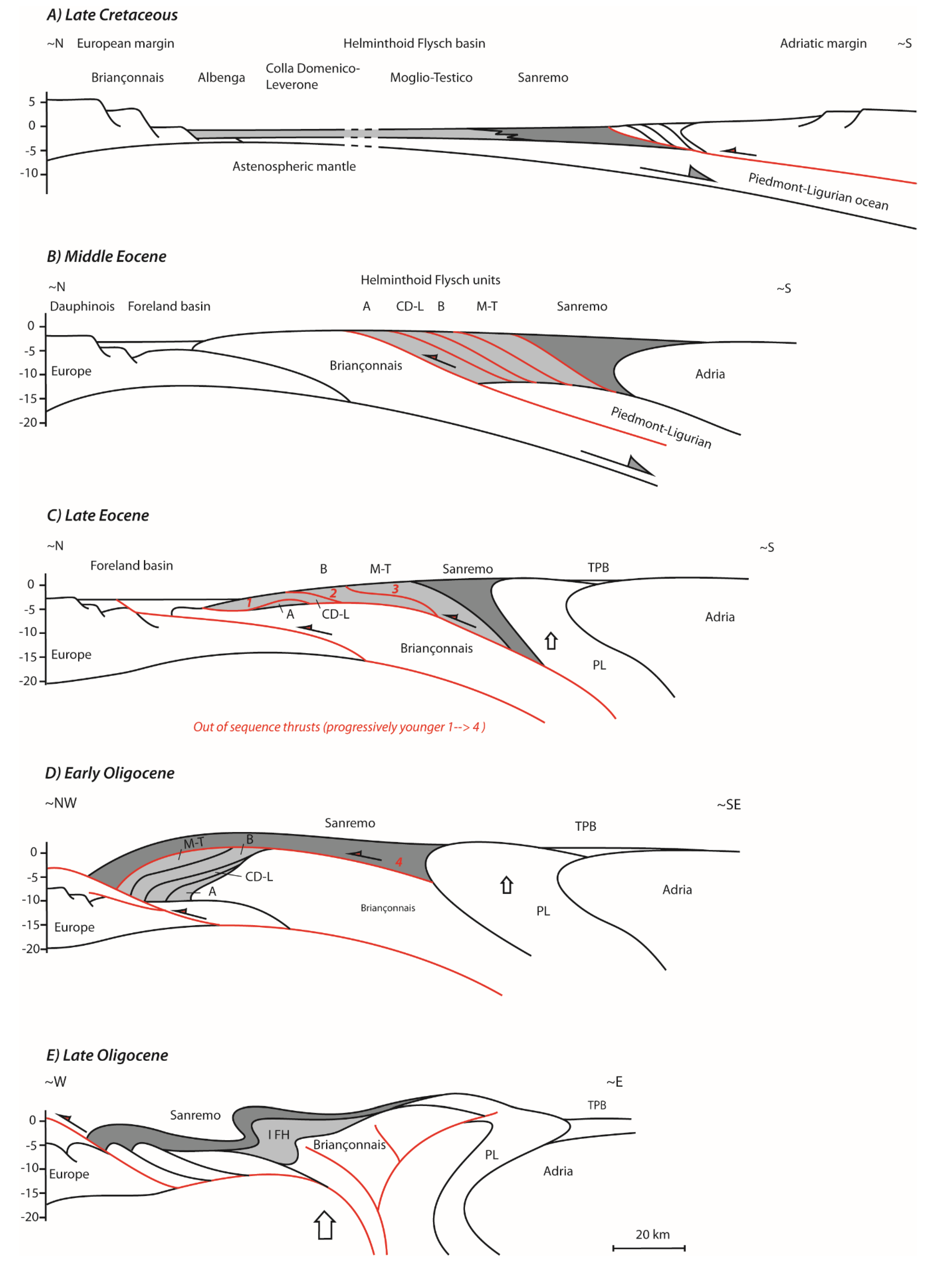 Geosciences 10 00026 g010 Geosciences 10 00026 g010