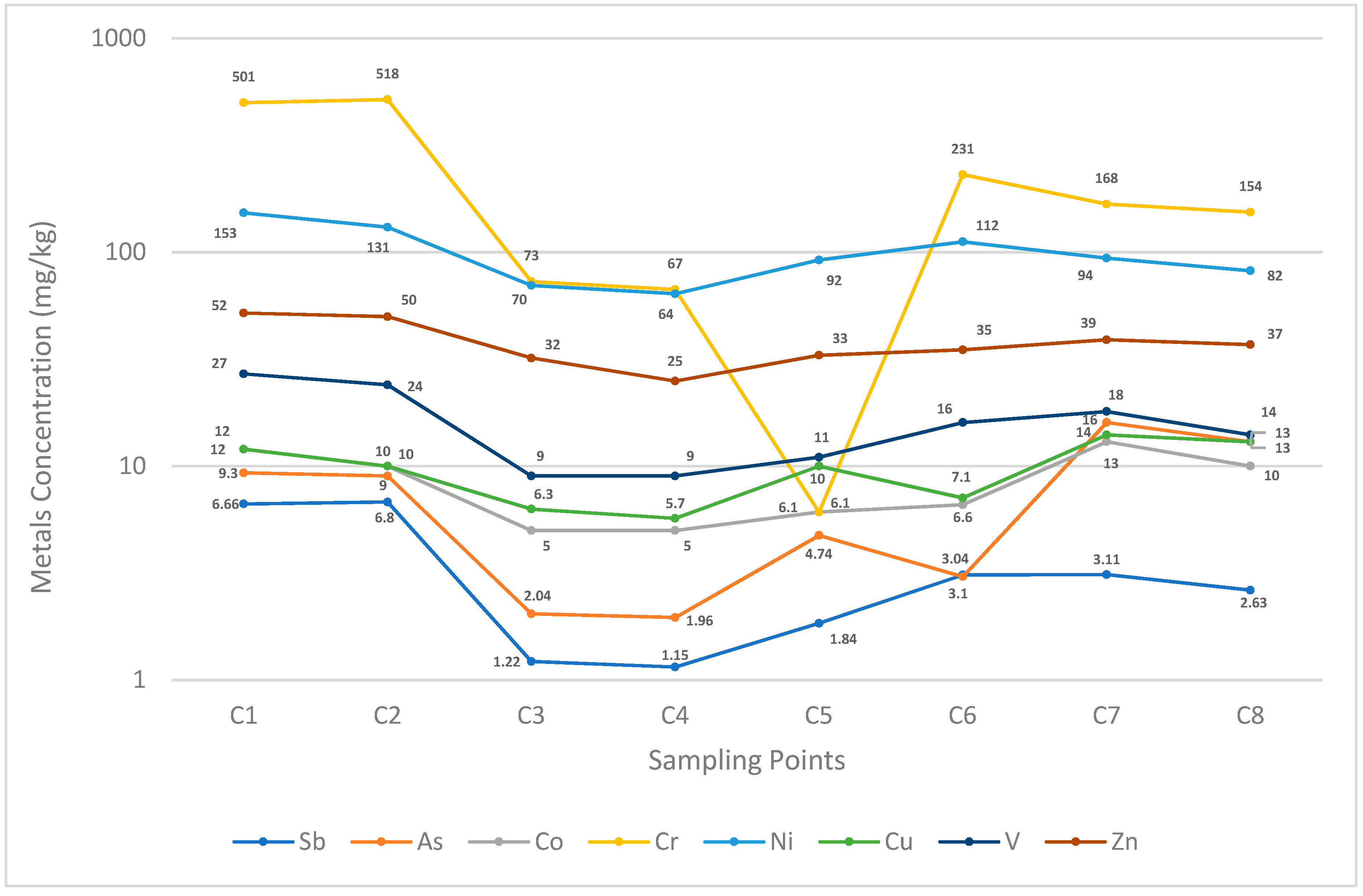 Geosciences 10 00028 g006