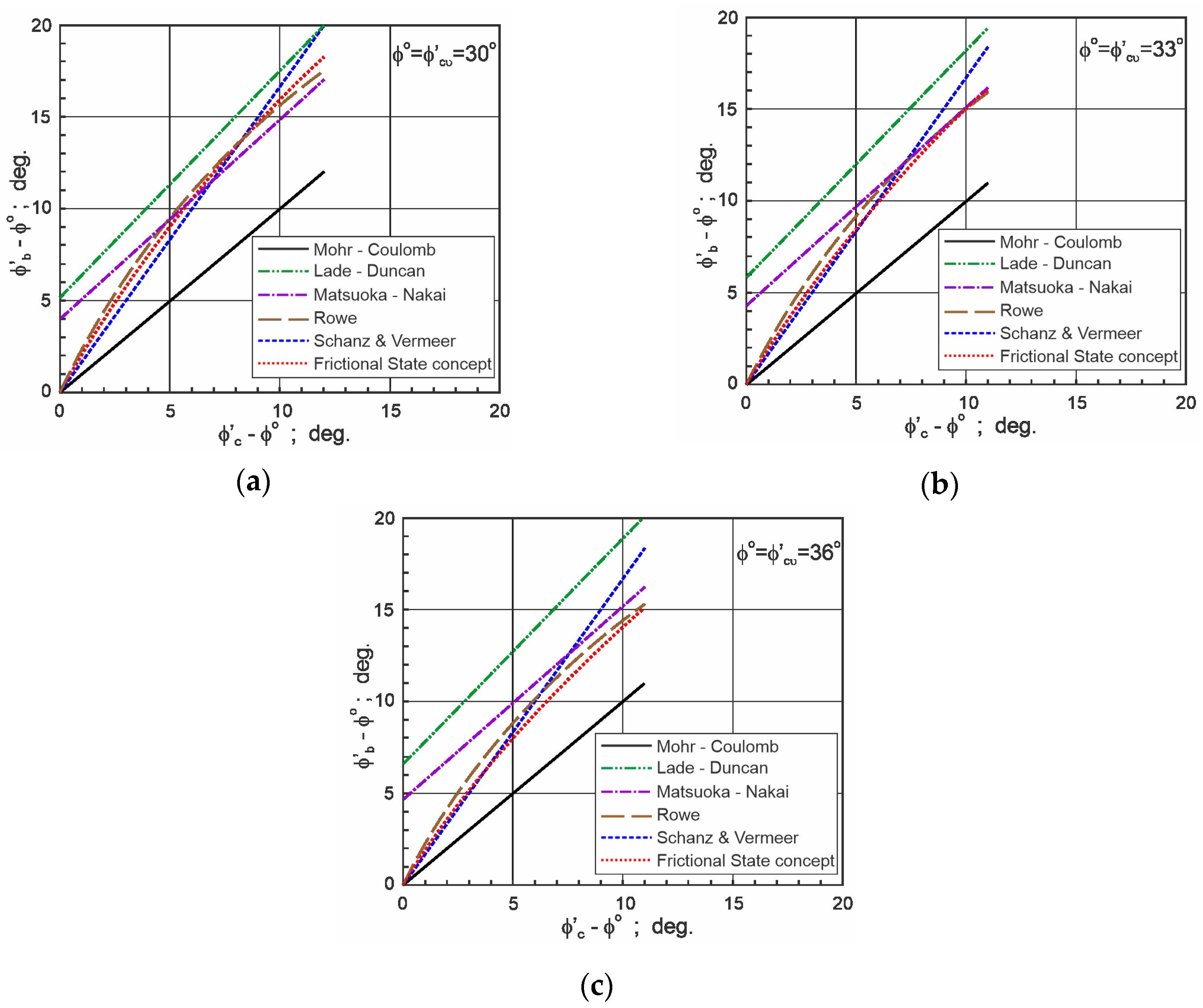 Geosciences 10 00029 g002
