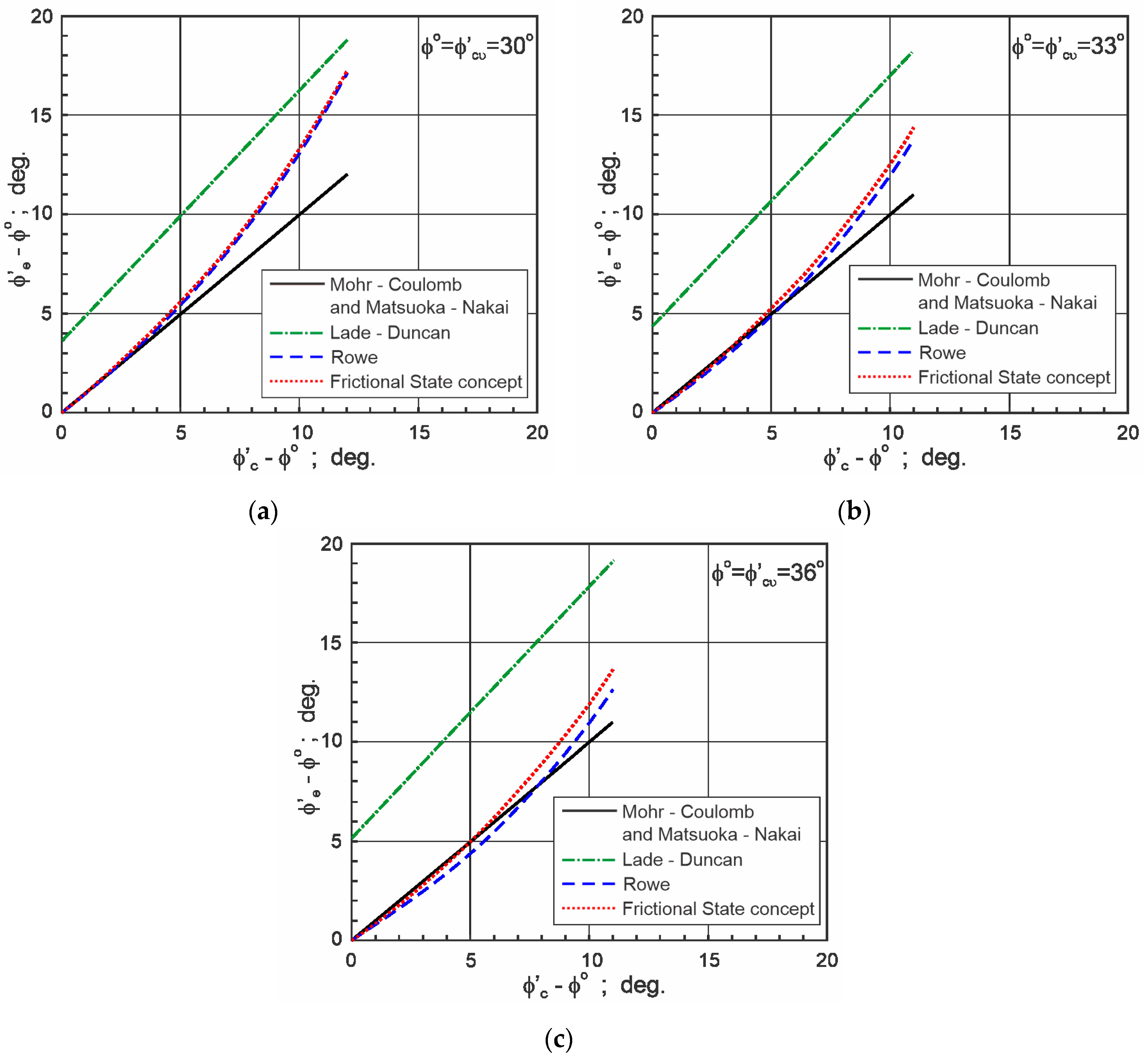 Geosciences 10 00029 g003