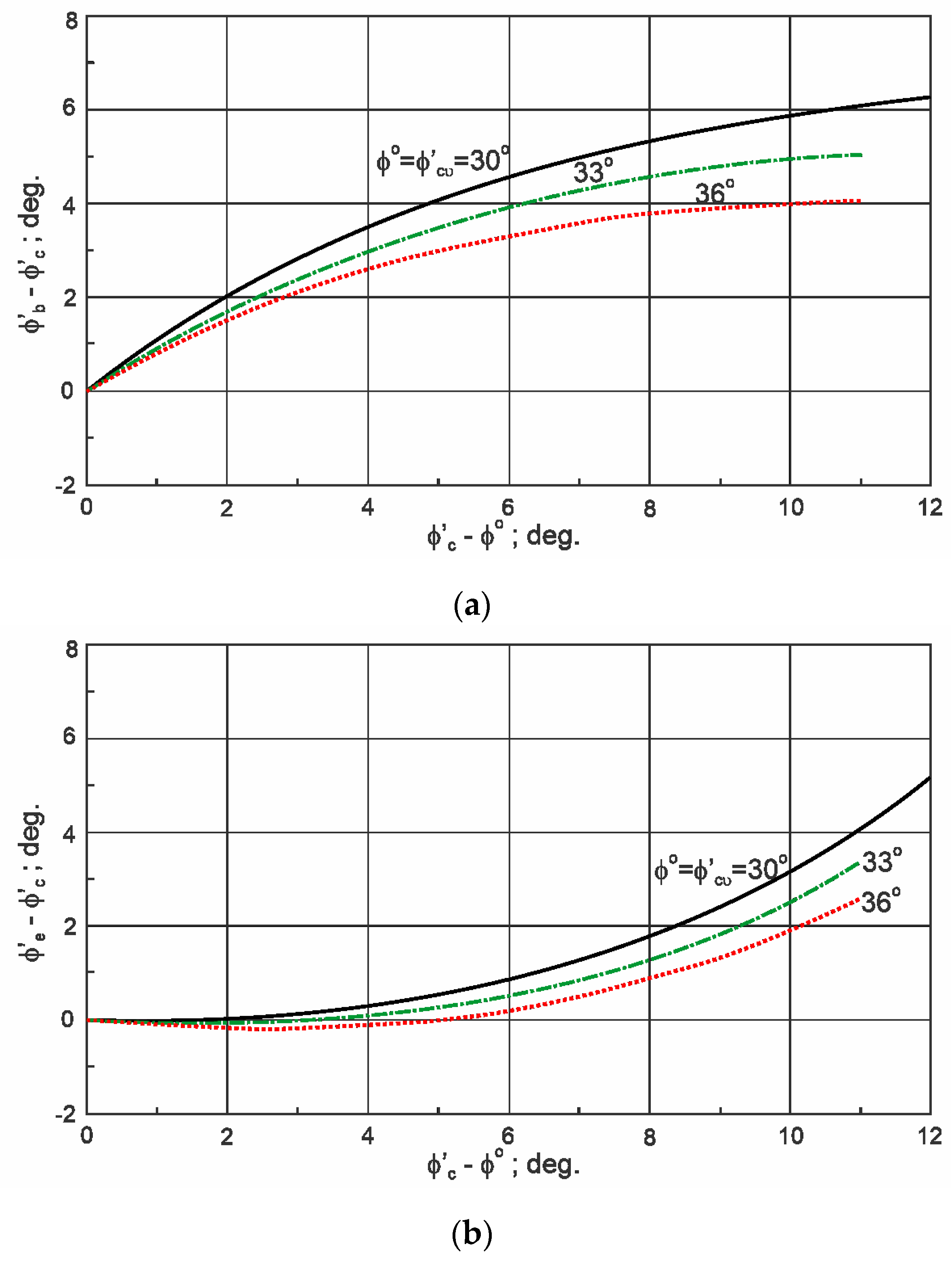 Geosciences 10 00029 g004