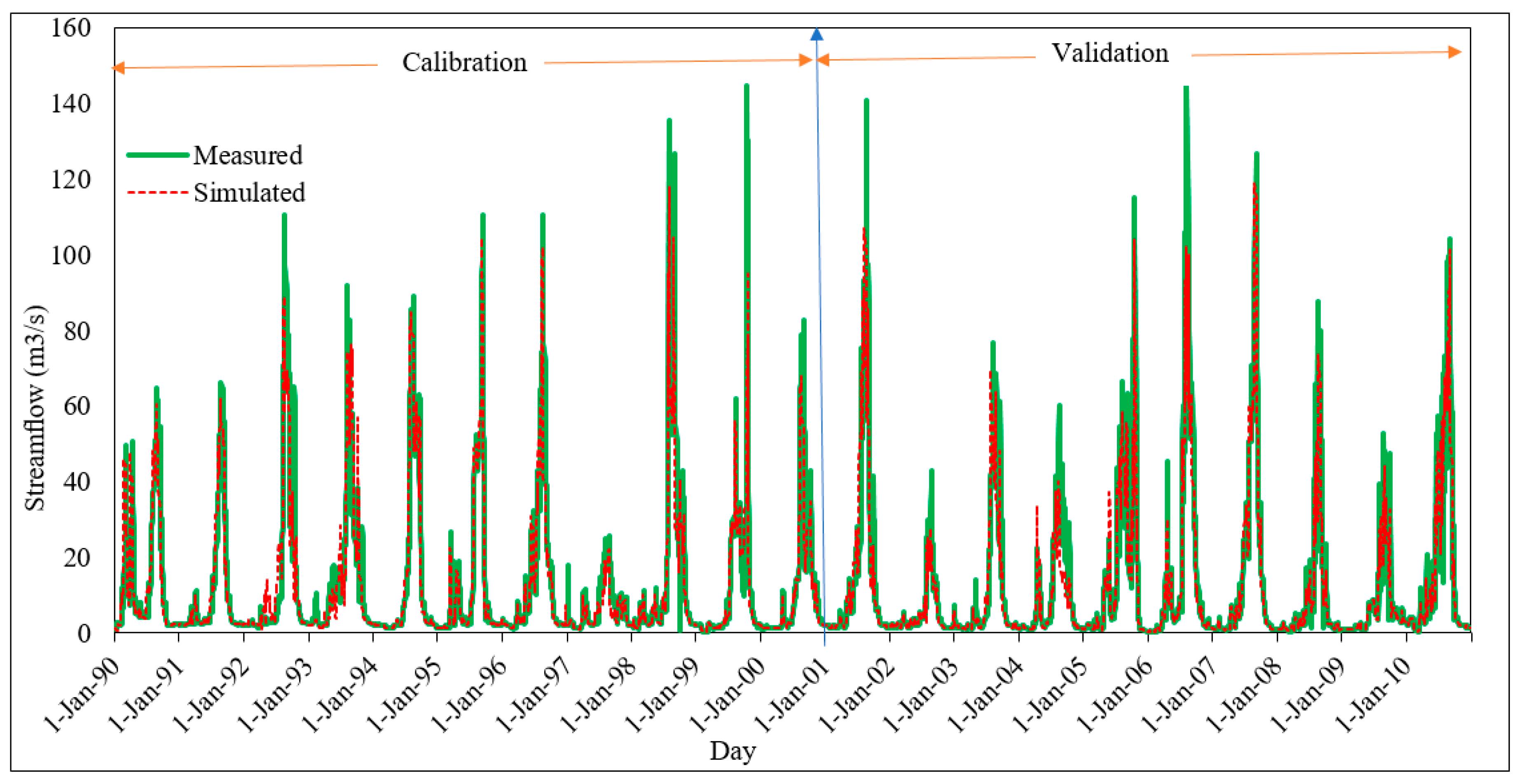 Geosciences 10 00031 g005