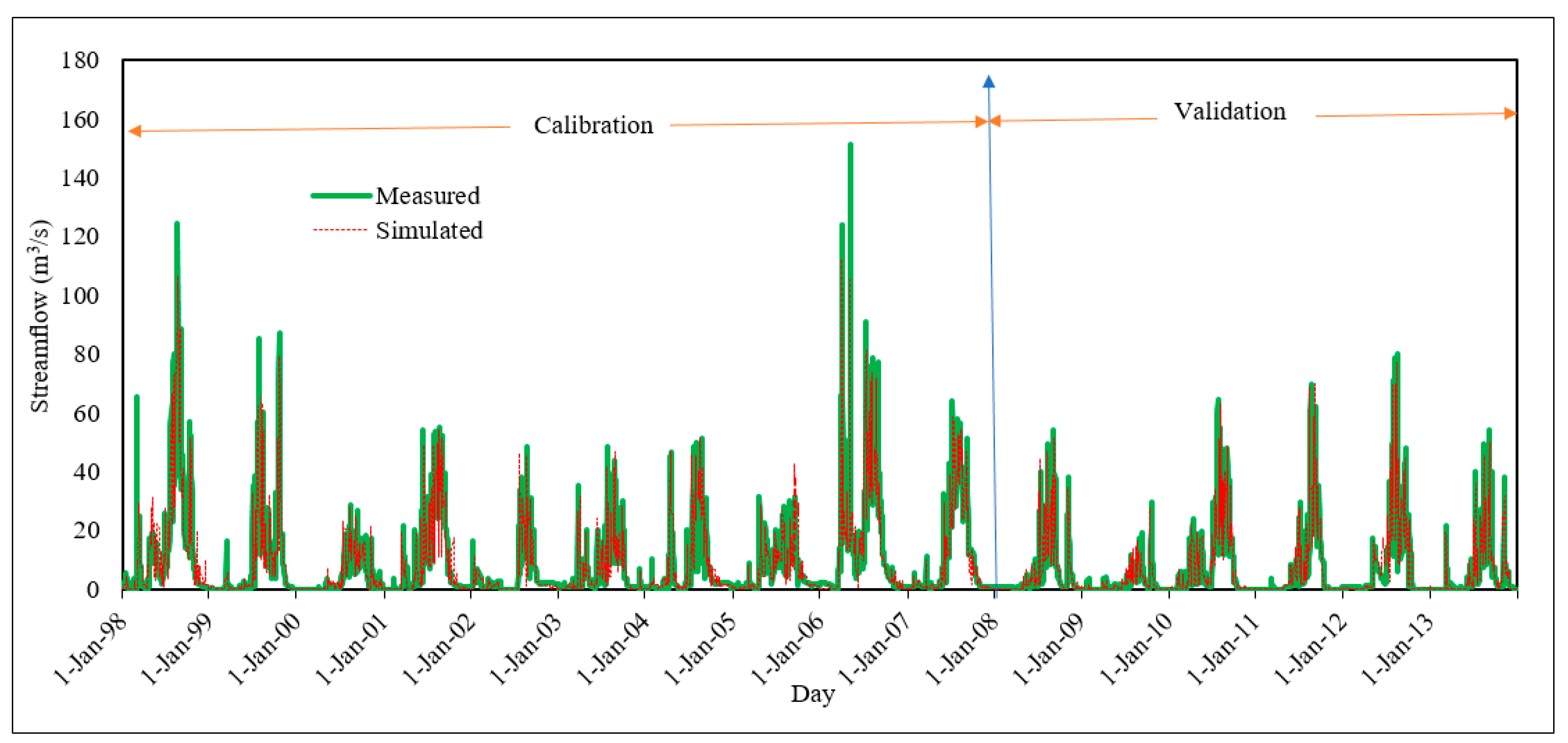 Geosciences 10 00031 g006