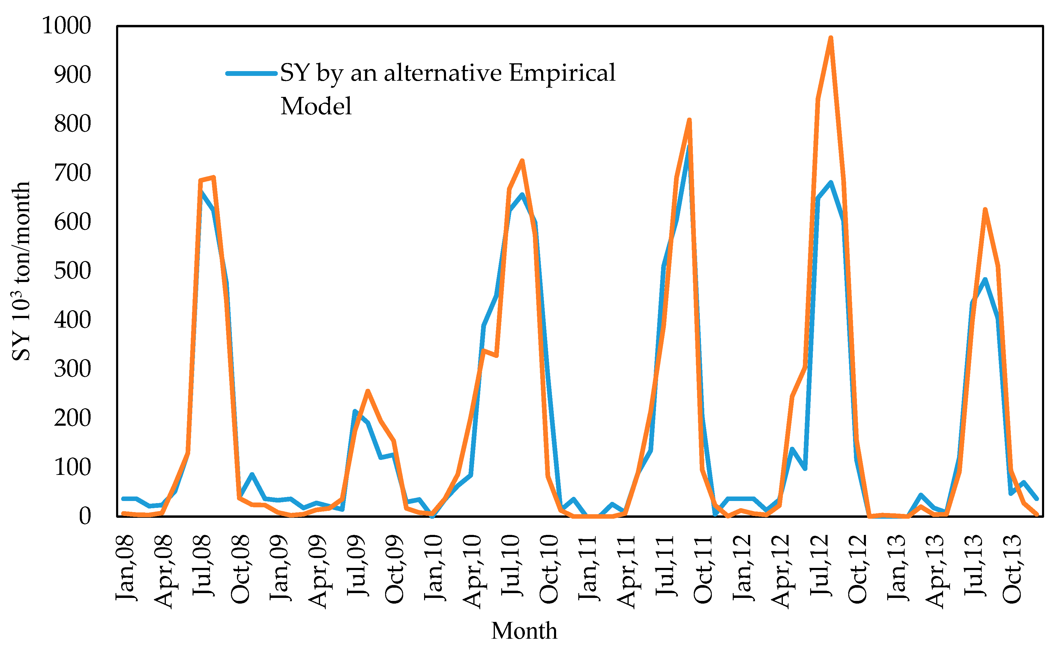 Geosciences 10 00031 g009