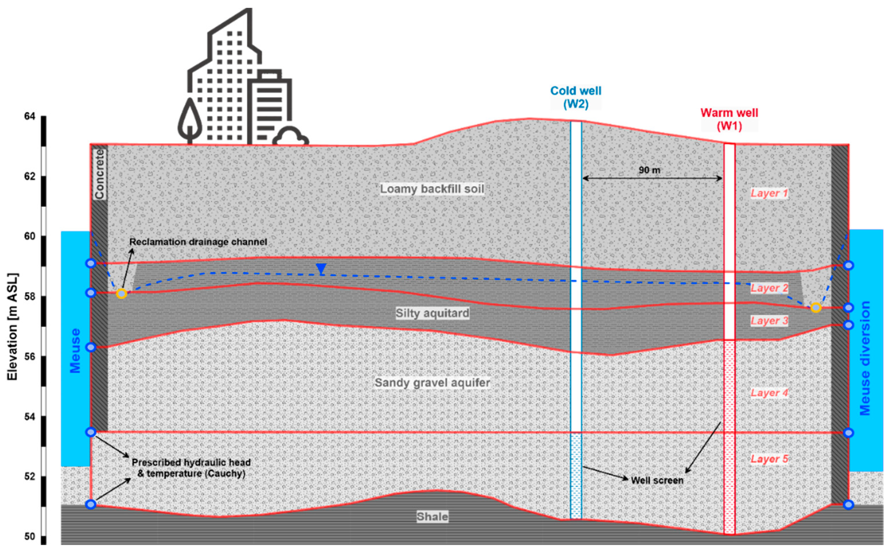 Geosciences 10 00033 g004 Geosciences 10 00033 g004