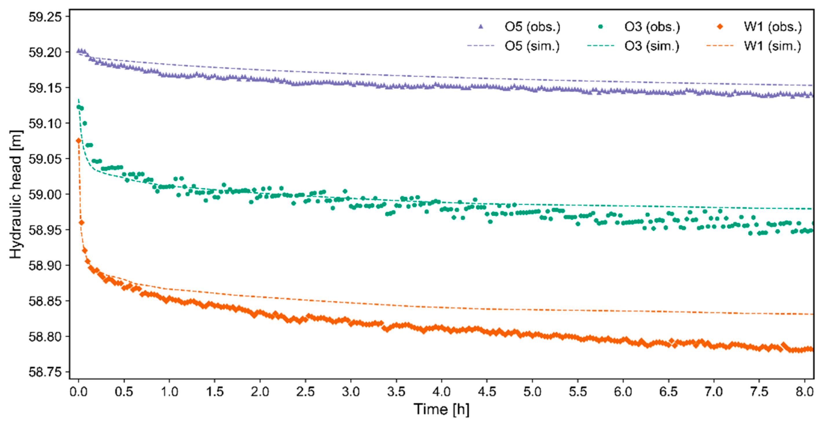 Geosciences 10 00033 g006 Geosciences 10 00033 g006