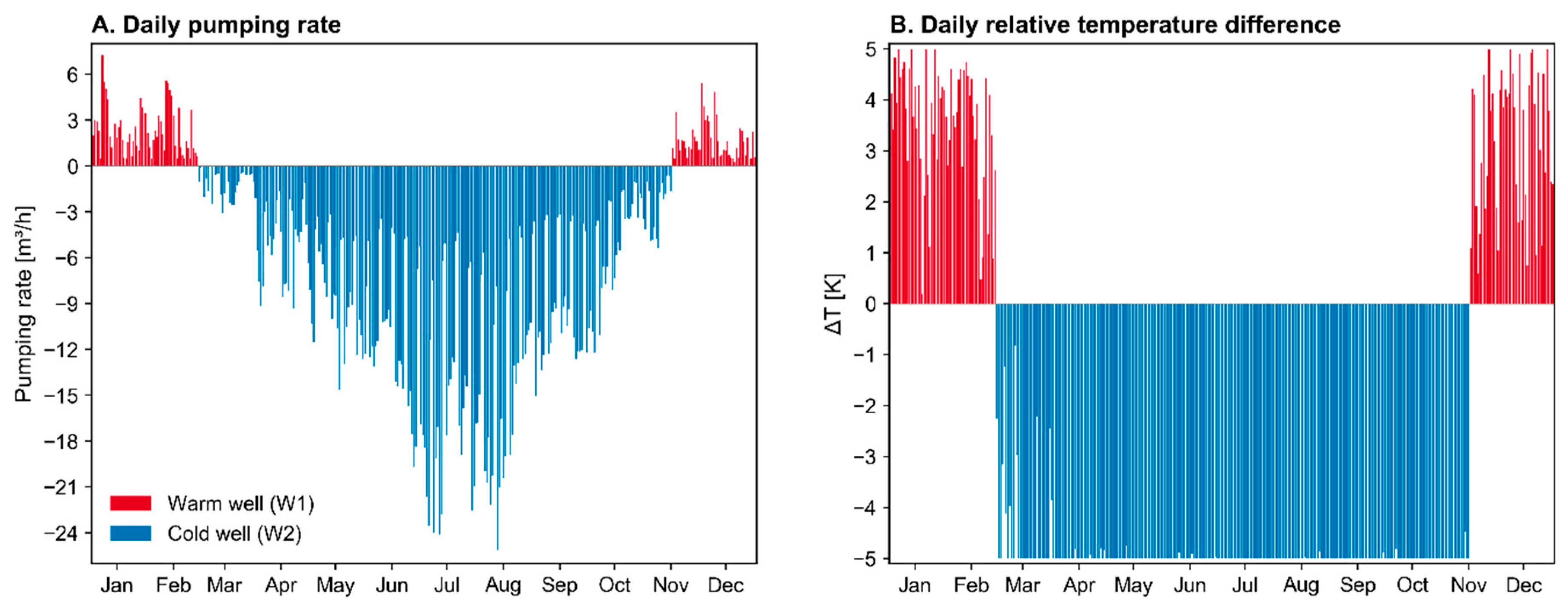 Geosciences 10 00033 g007 Geosciences 10 00033 g007