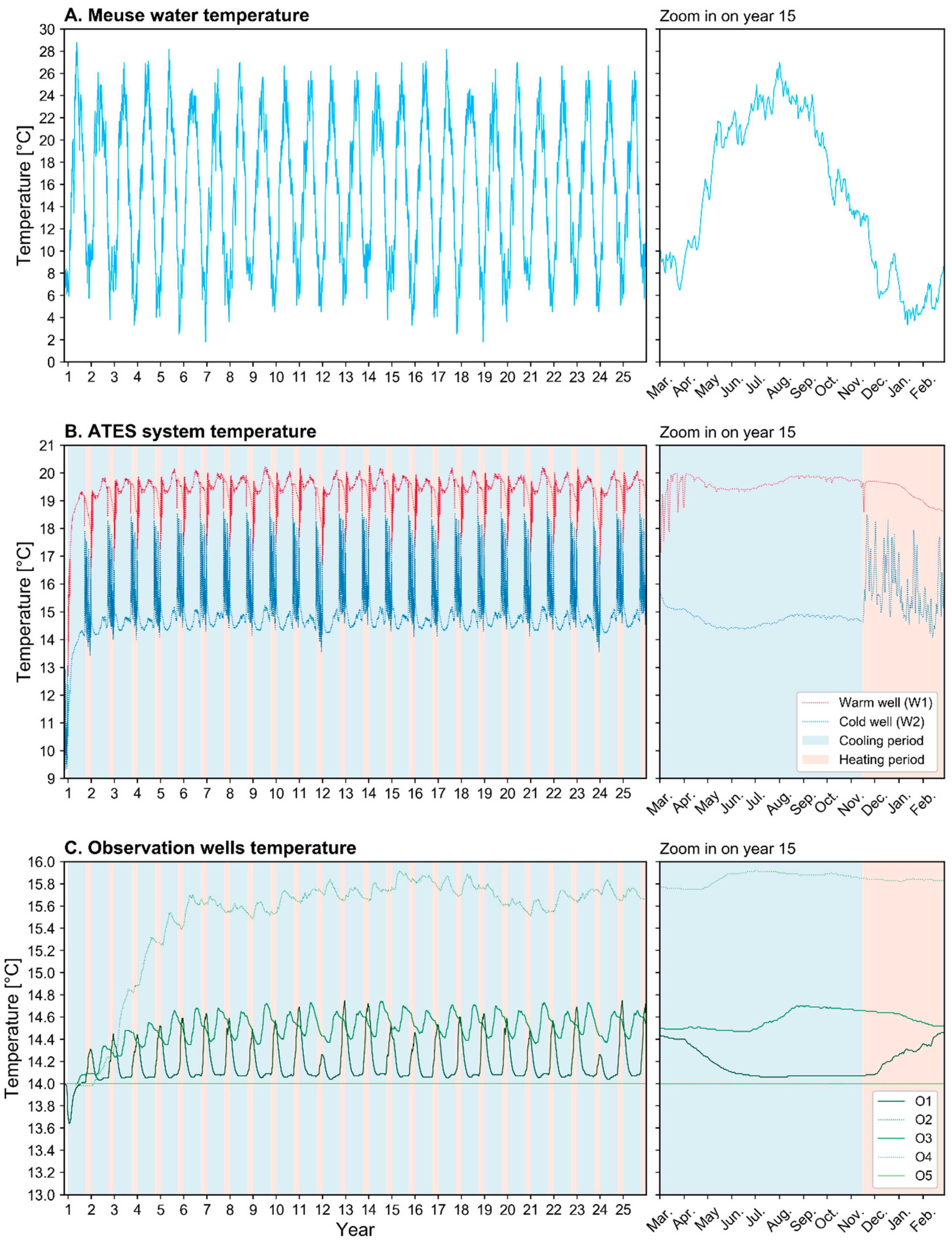 Geosciences 10 00033 g011 Geosciences 10 00033 g011