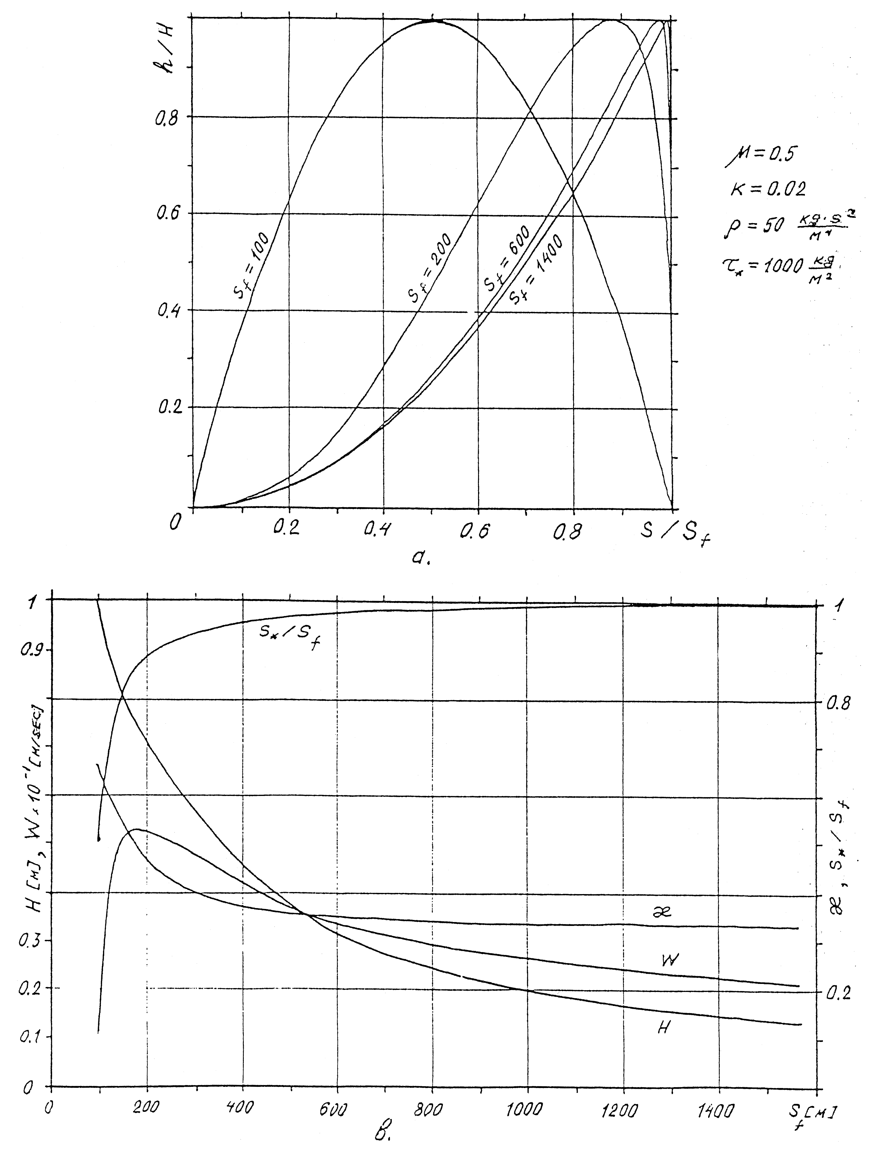 Geosciences 10 00035 g005 550