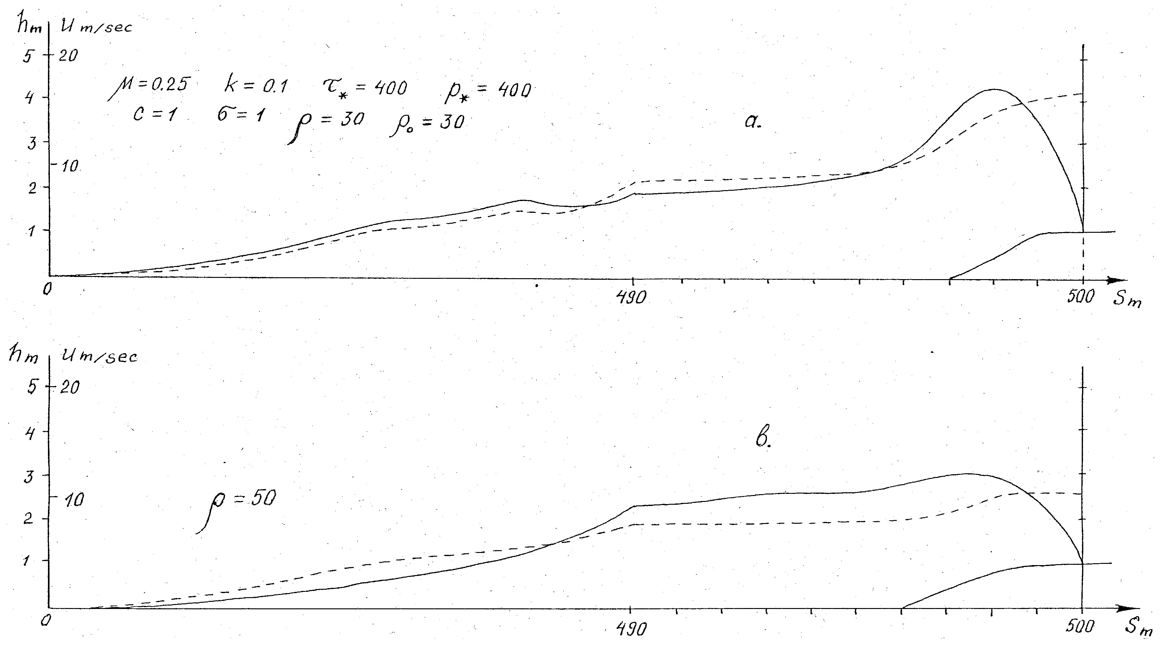 Geosciences 10 00035 g008 550