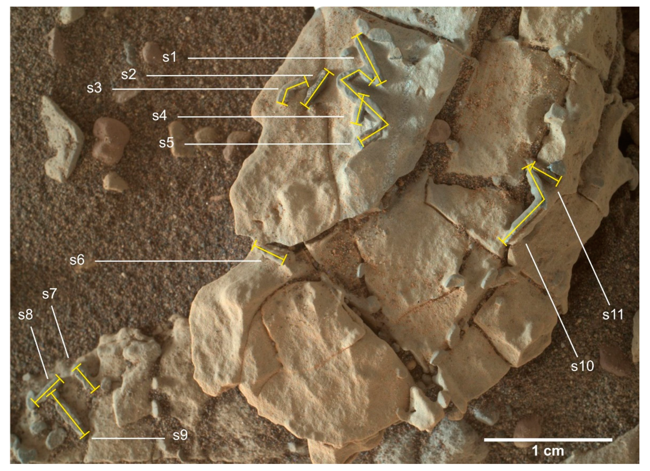 Geosciences 10 00039 g0a2 Geosciences 10 00039 g0a2