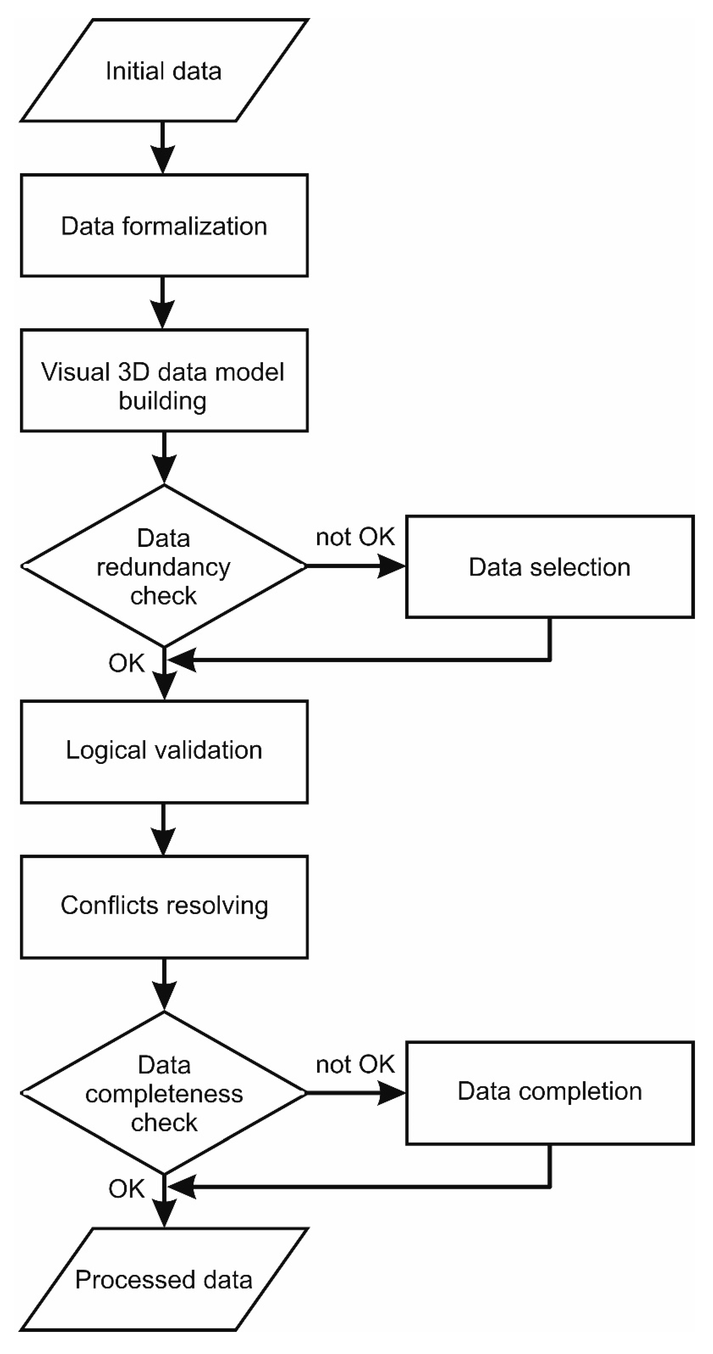 Geosciences 10 00040 g001 Geosciences 10 00040 g001