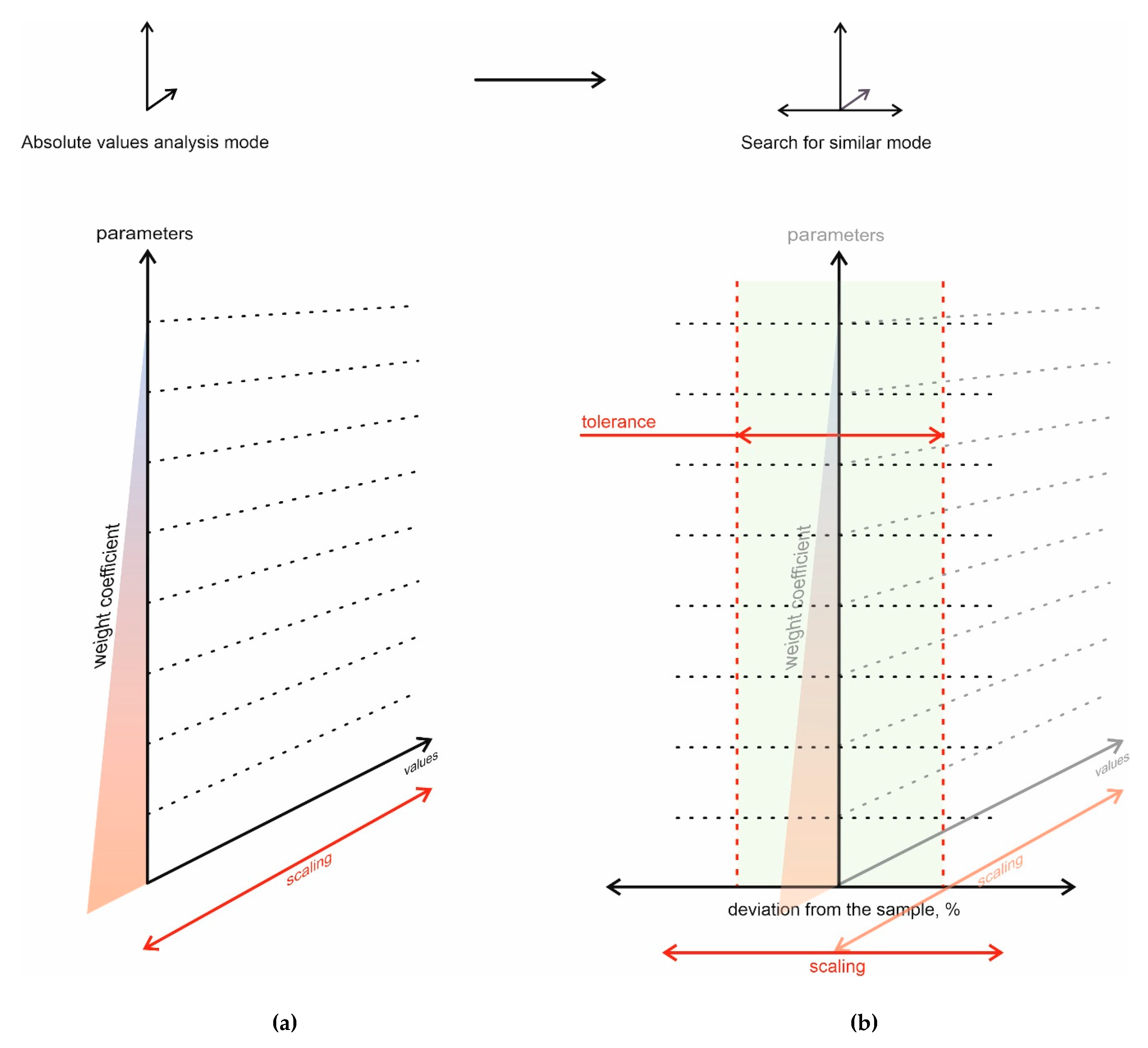 Geosciences 10 00040 g002 Geosciences 10 00040 g002