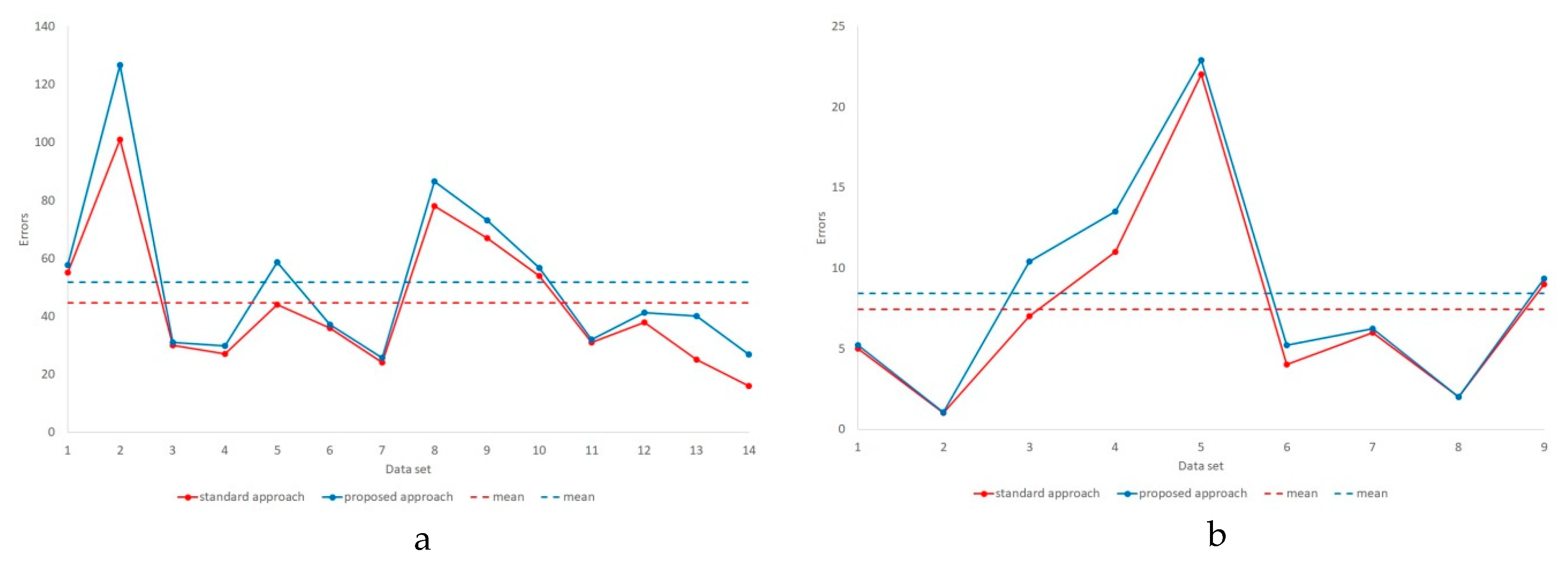 Geosciences 10 00040 g008 Geosciences 10 00040 g008