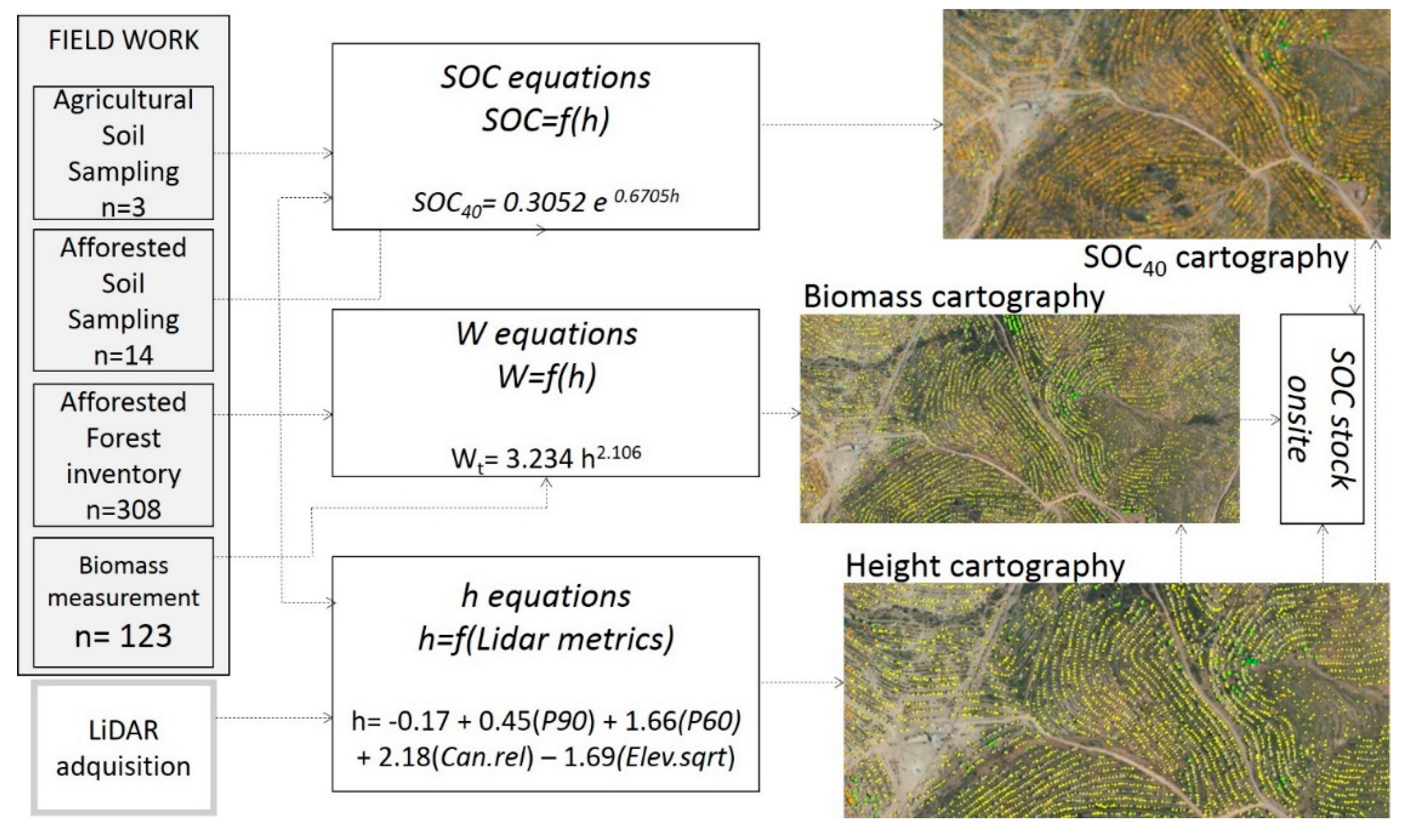 Geosciences 10 00041 g001 Geosciences 10 00041 g001