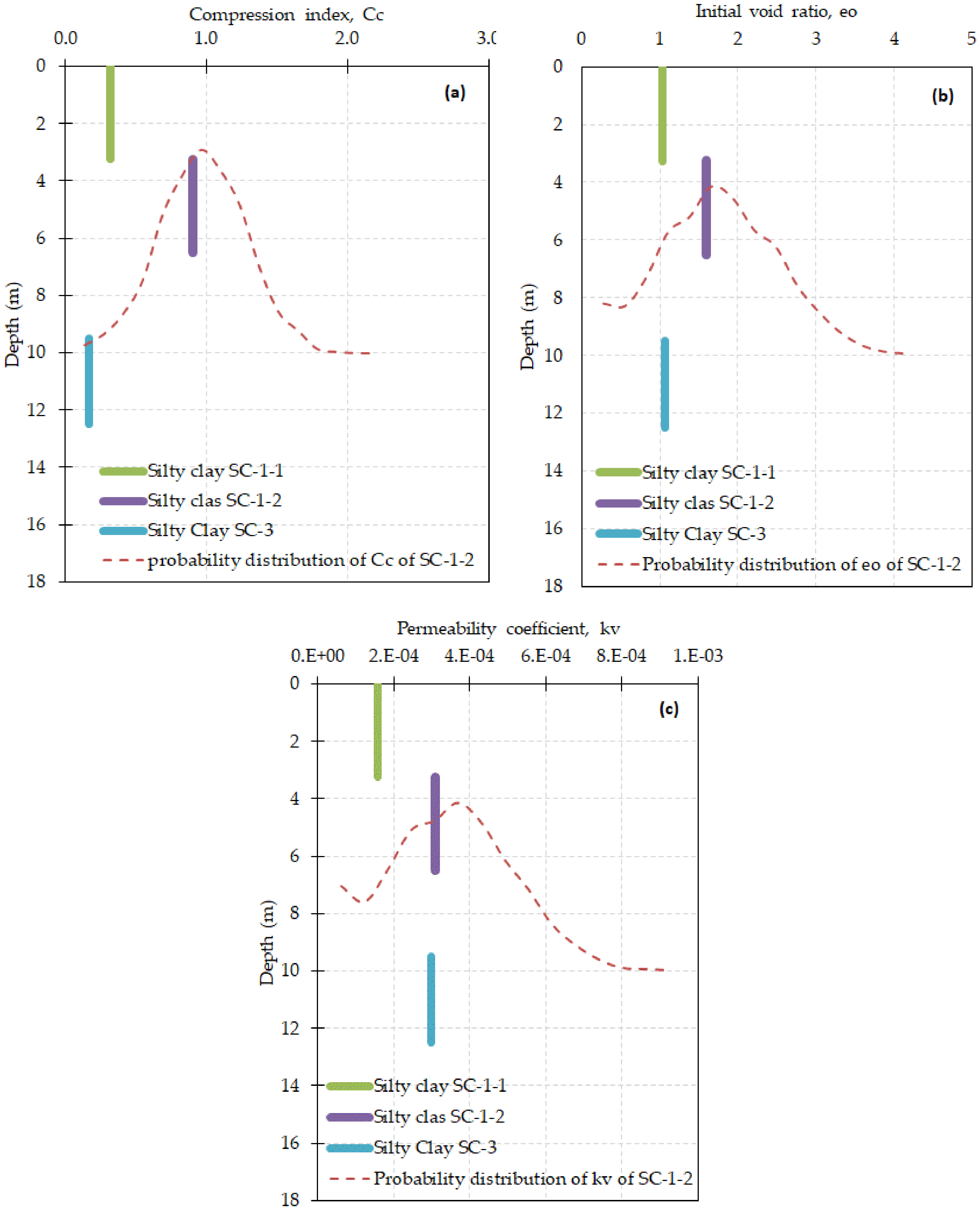 Geosciences 10 00042 g002 Geosciences 10 00042 g002