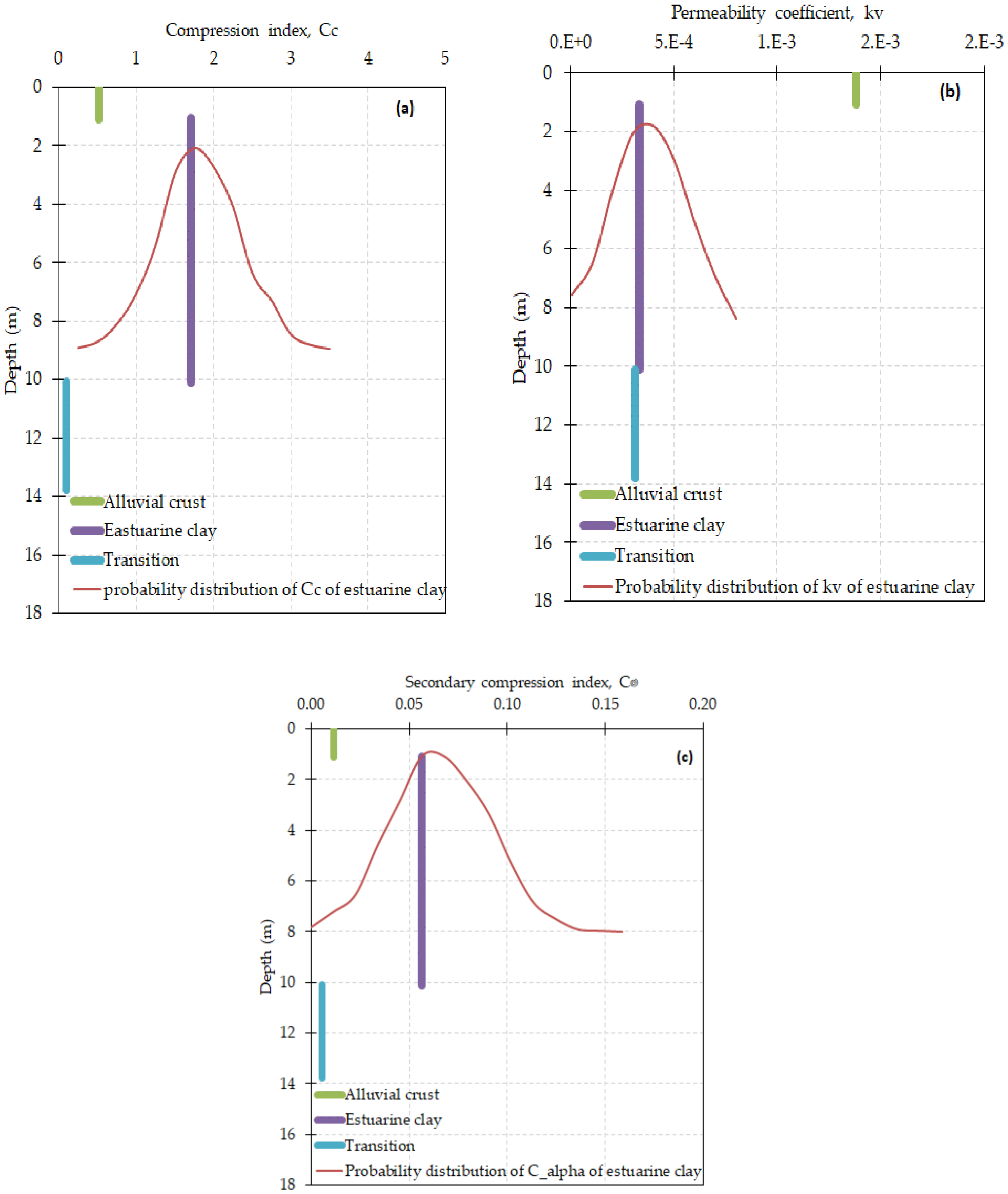 Geosciences 10 00042 g003 Geosciences 10 00042 g003
