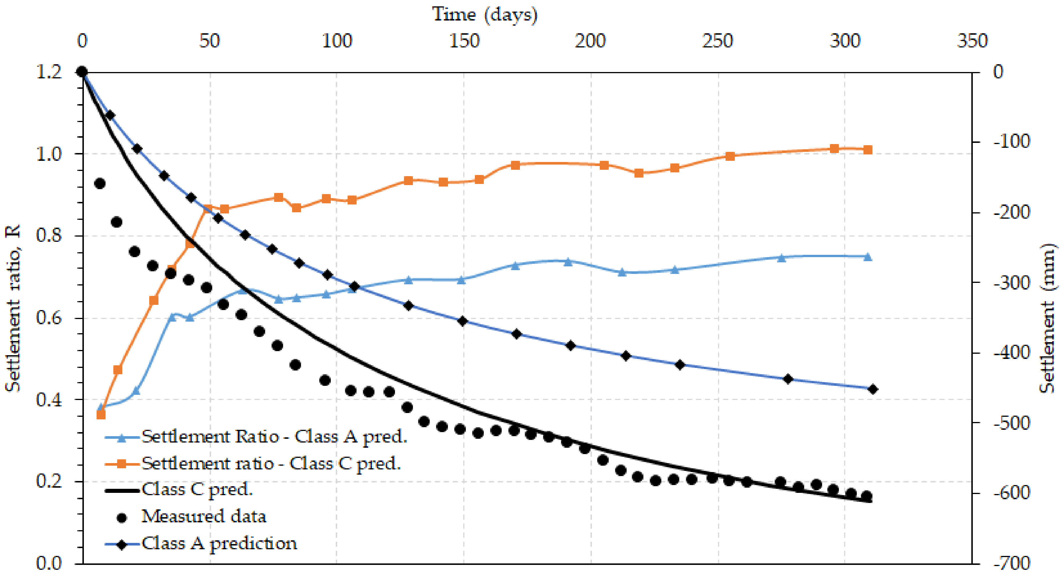 Geosciences 10 00042 g005 Geosciences 10 00042 g005