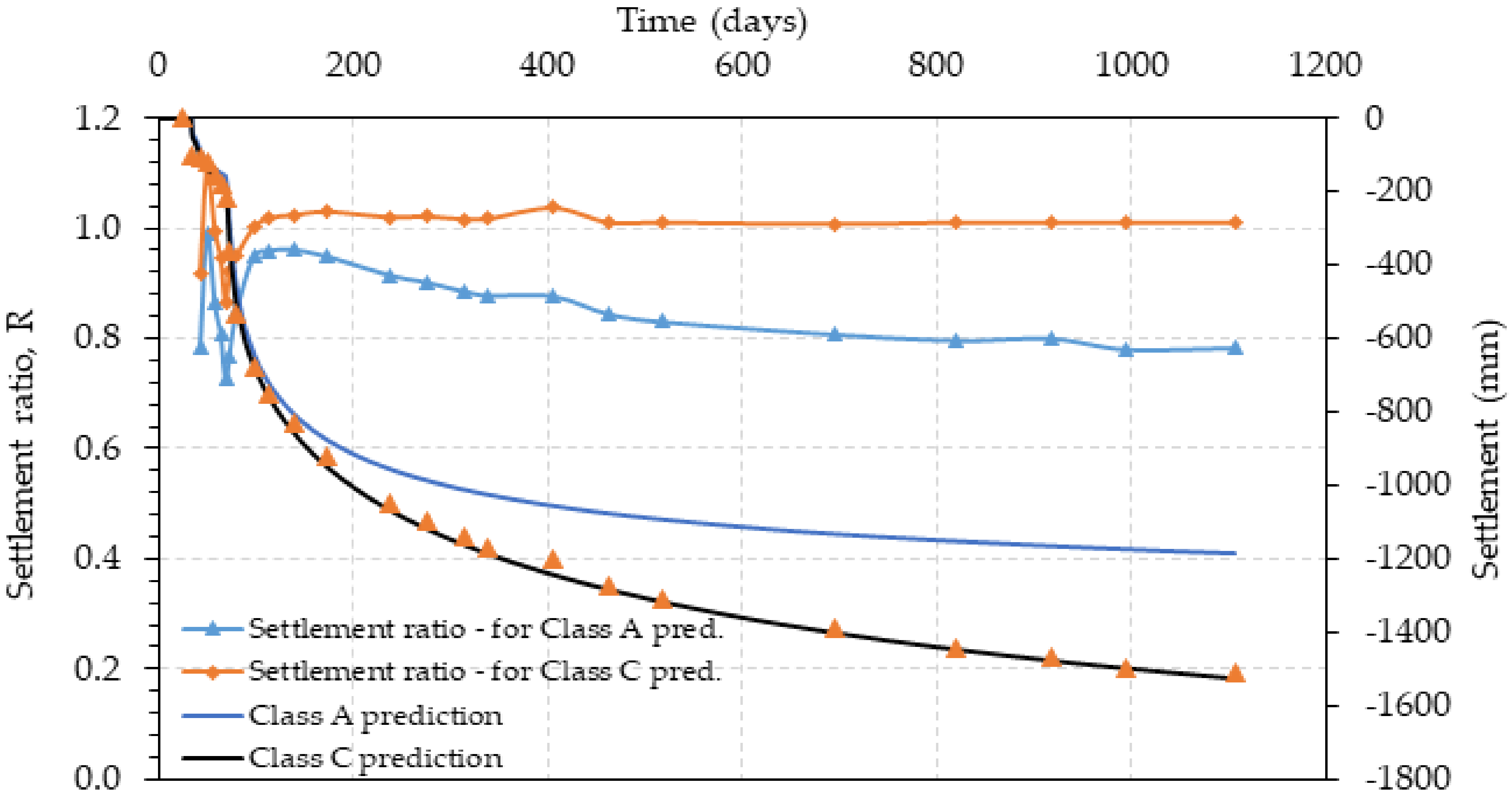 Geosciences 10 00042 g006 Geosciences 10 00042 g006