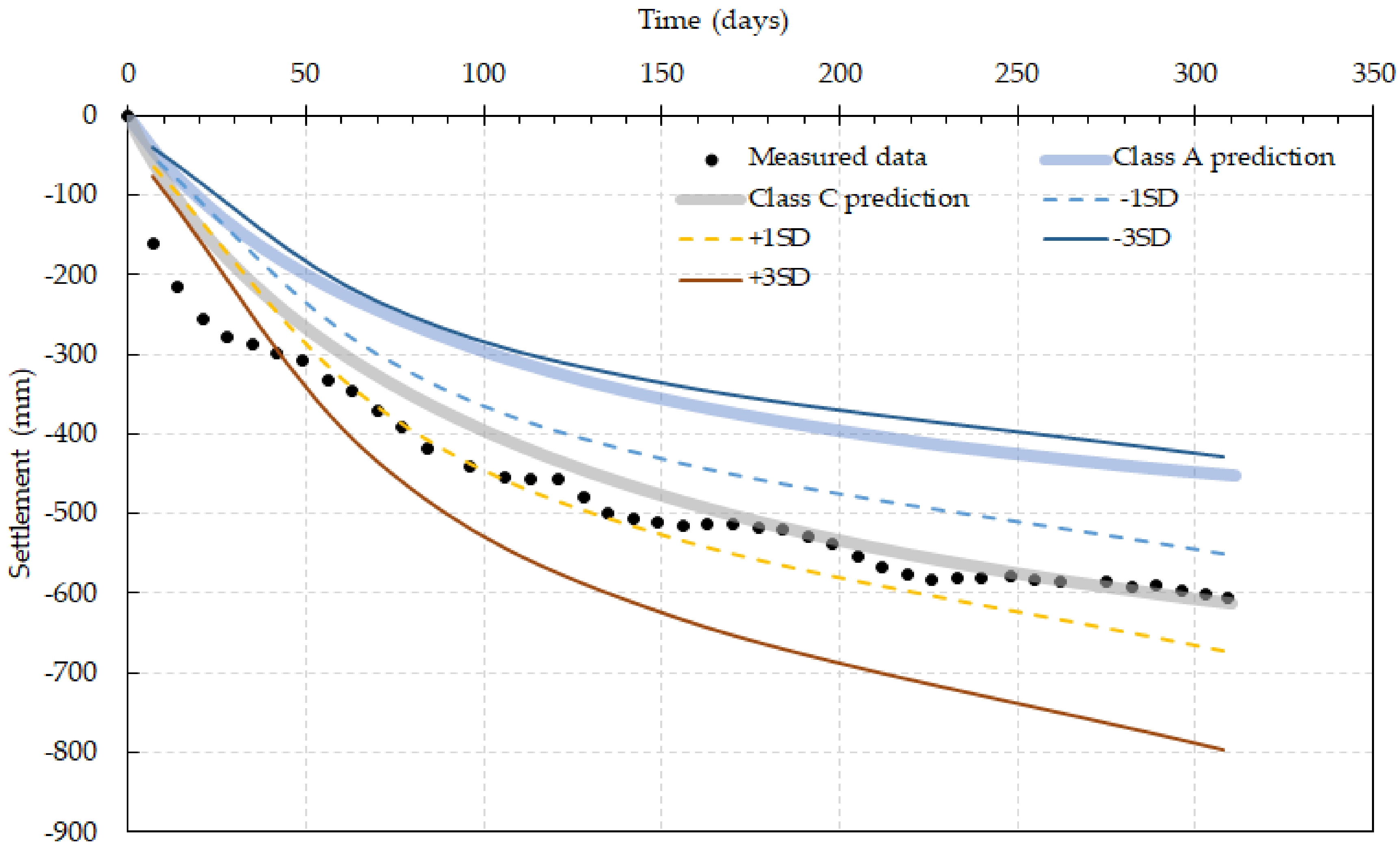 Geosciences 10 00042 g010 Geosciences 10 00042 g010