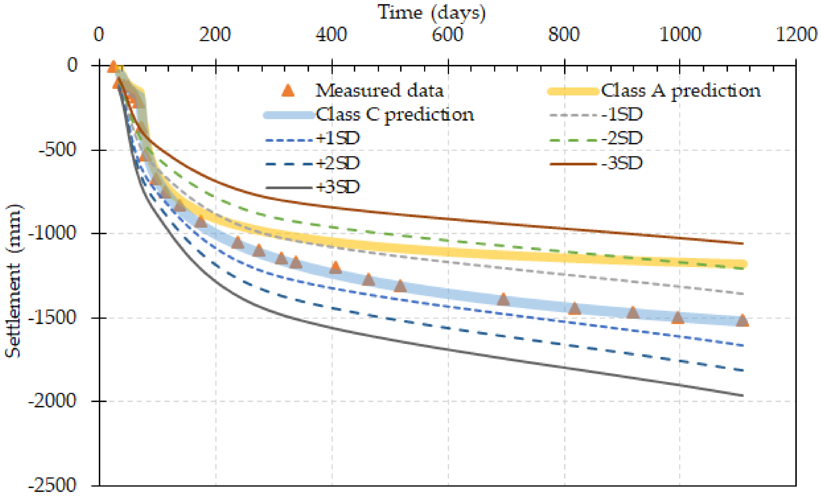 Geosciences 10 00042 g011 Geosciences 10 00042 g011