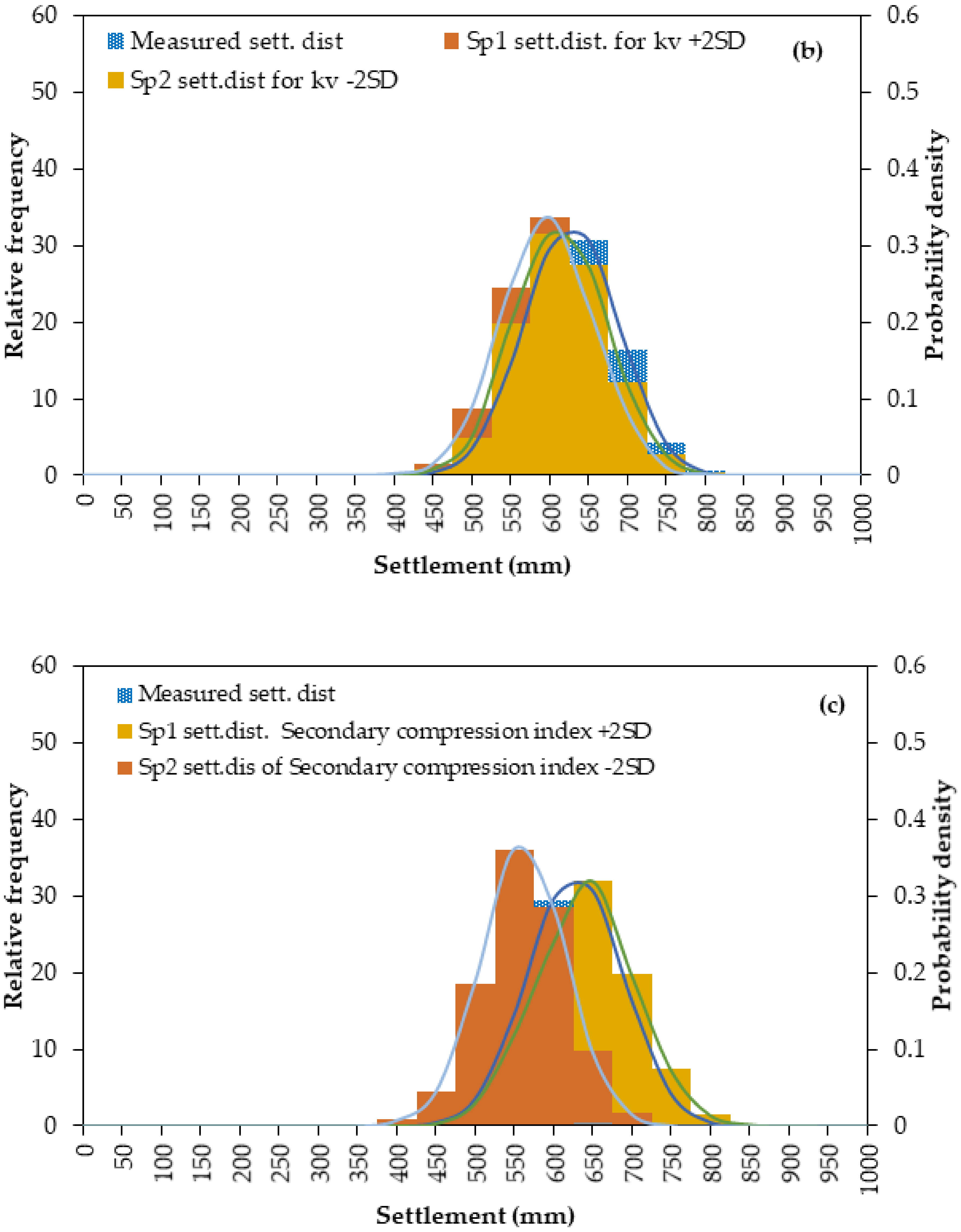 Geosciences 10 00042 g012b Geosciences 10 00042 g012b