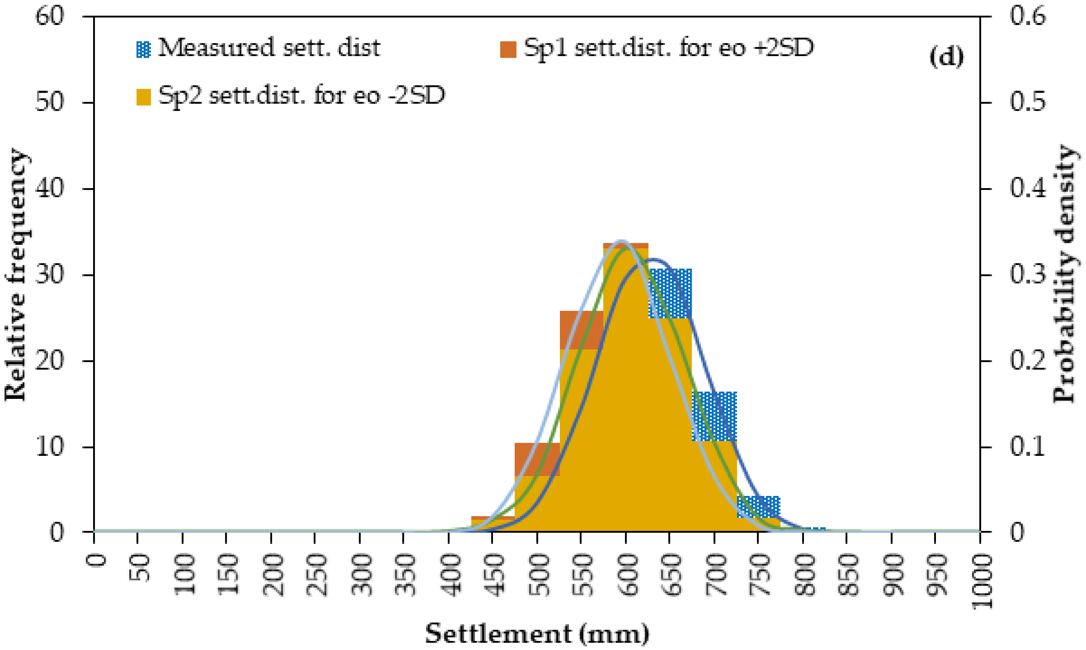 Geosciences 10 00042 g012c Geosciences 10 00042 g012c