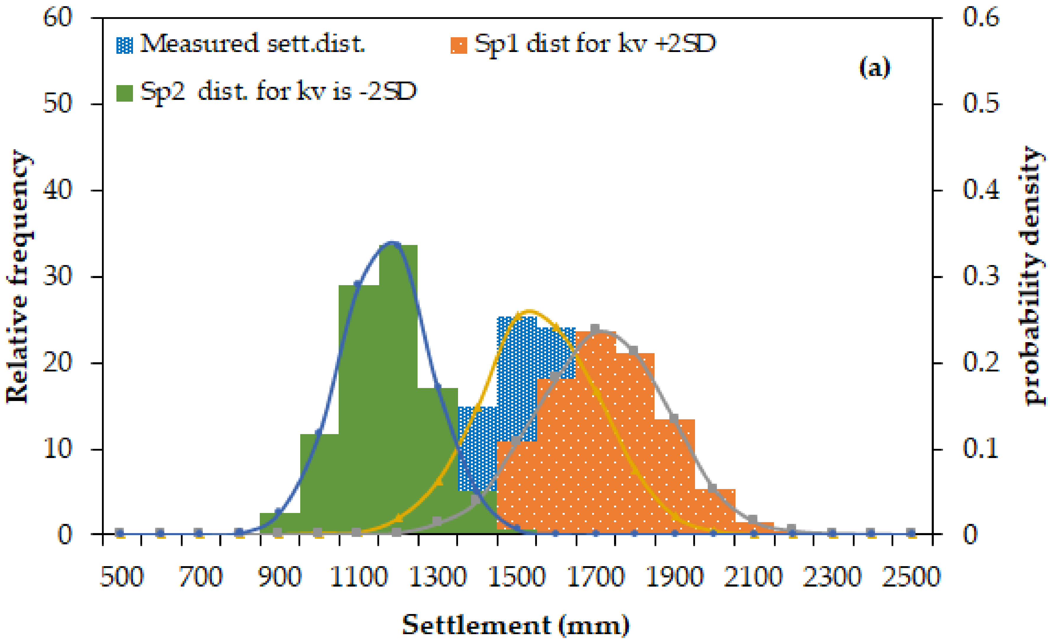 Geosciences 10 00042 g013a Geosciences 10 00042 g013a