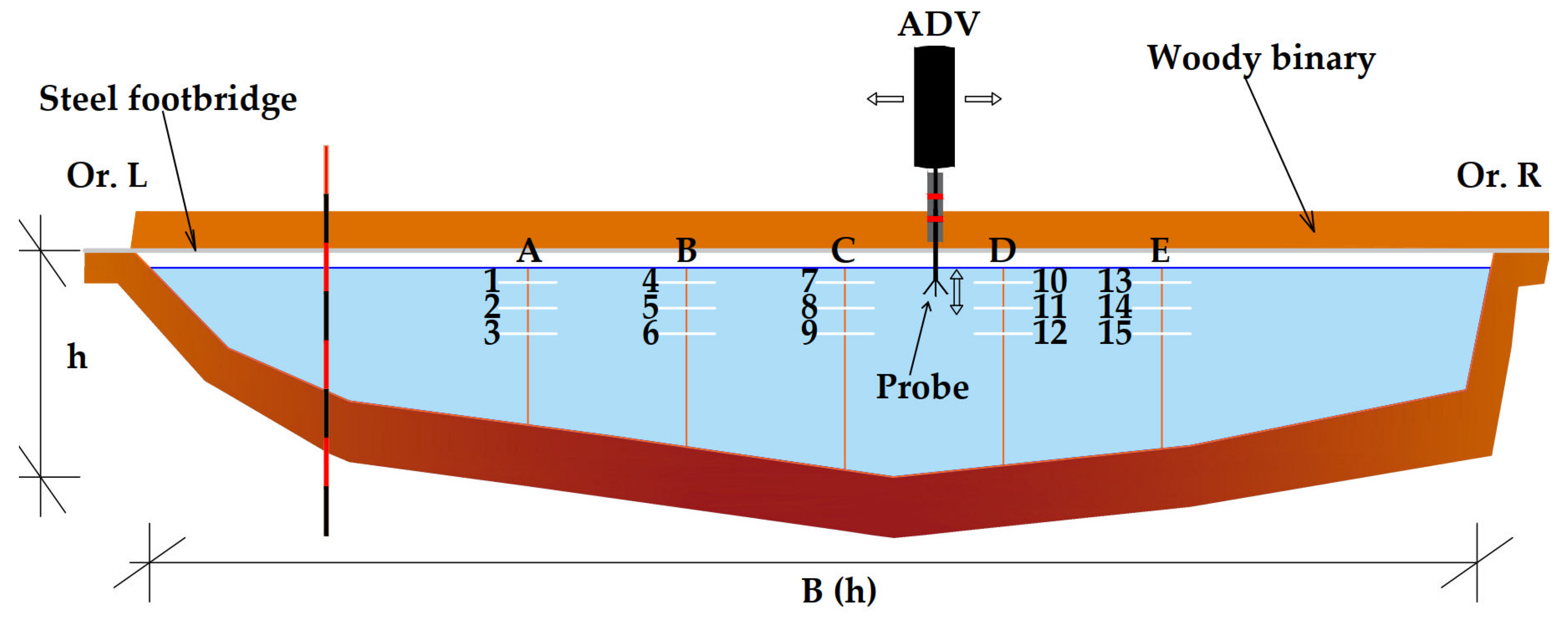 Geosciences 10 00047 g005 Geosciences 10 00047 g005