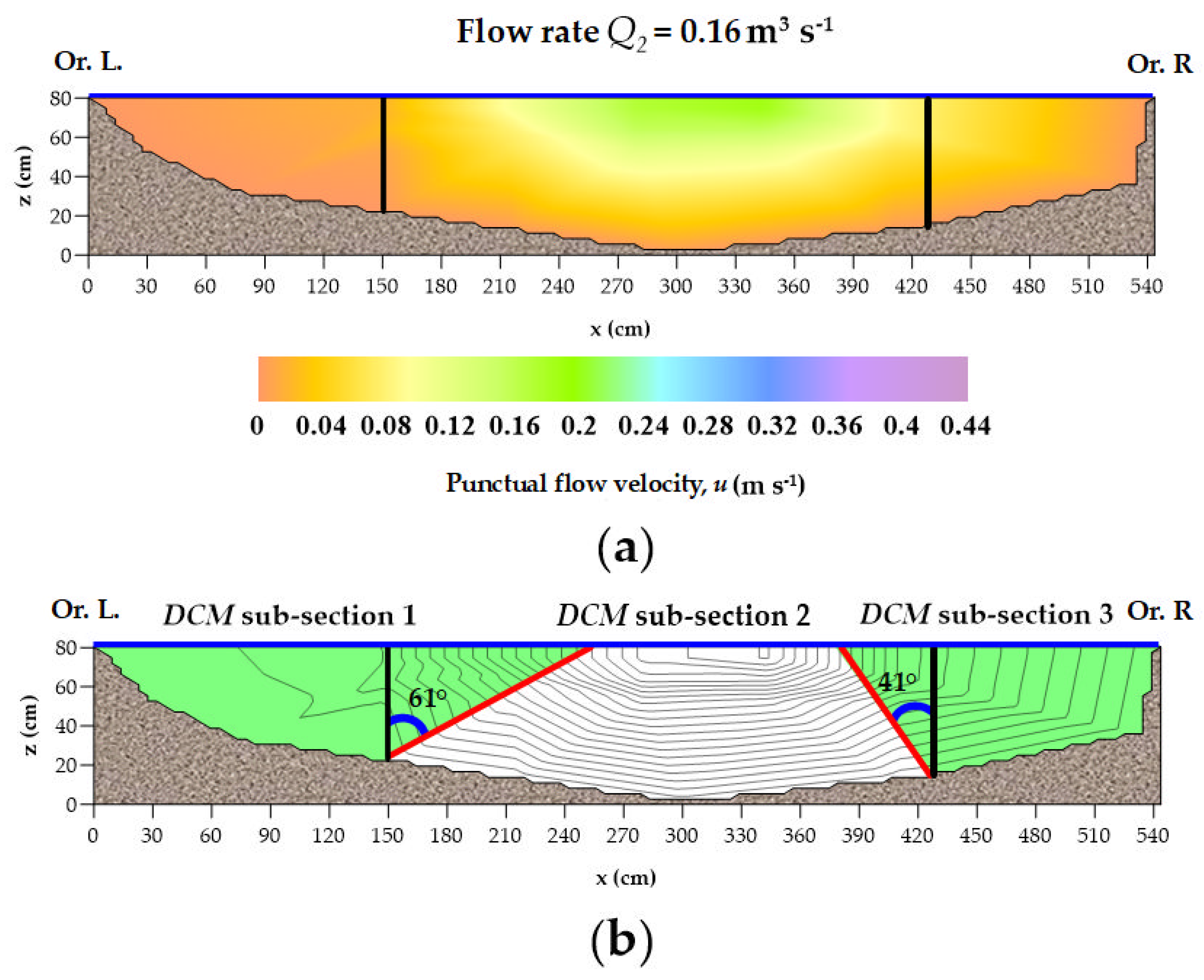 Geosciences 10 00047 g007 Geosciences 10 00047 g007