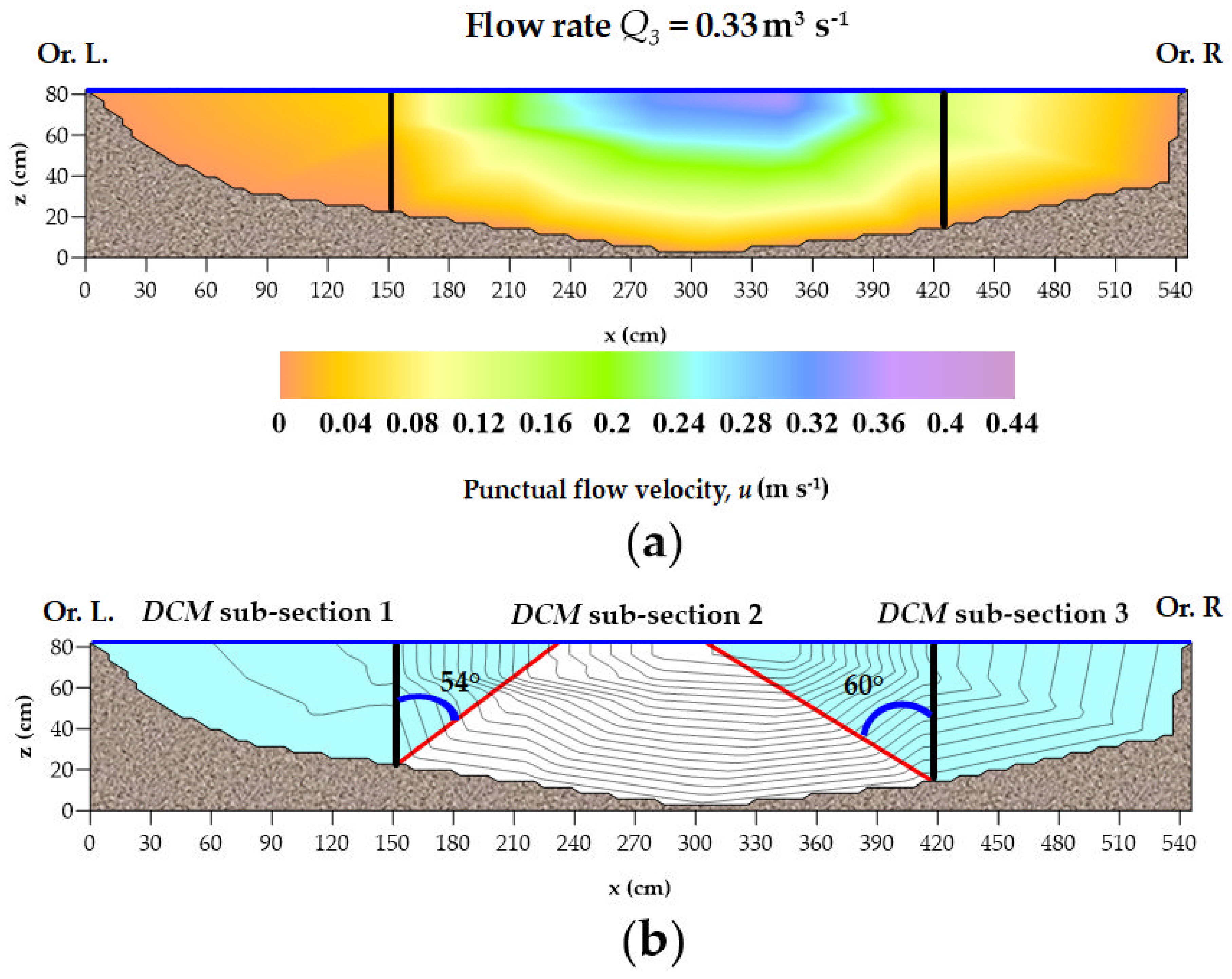 Geosciences 10 00047 g008 Geosciences 10 00047 g008