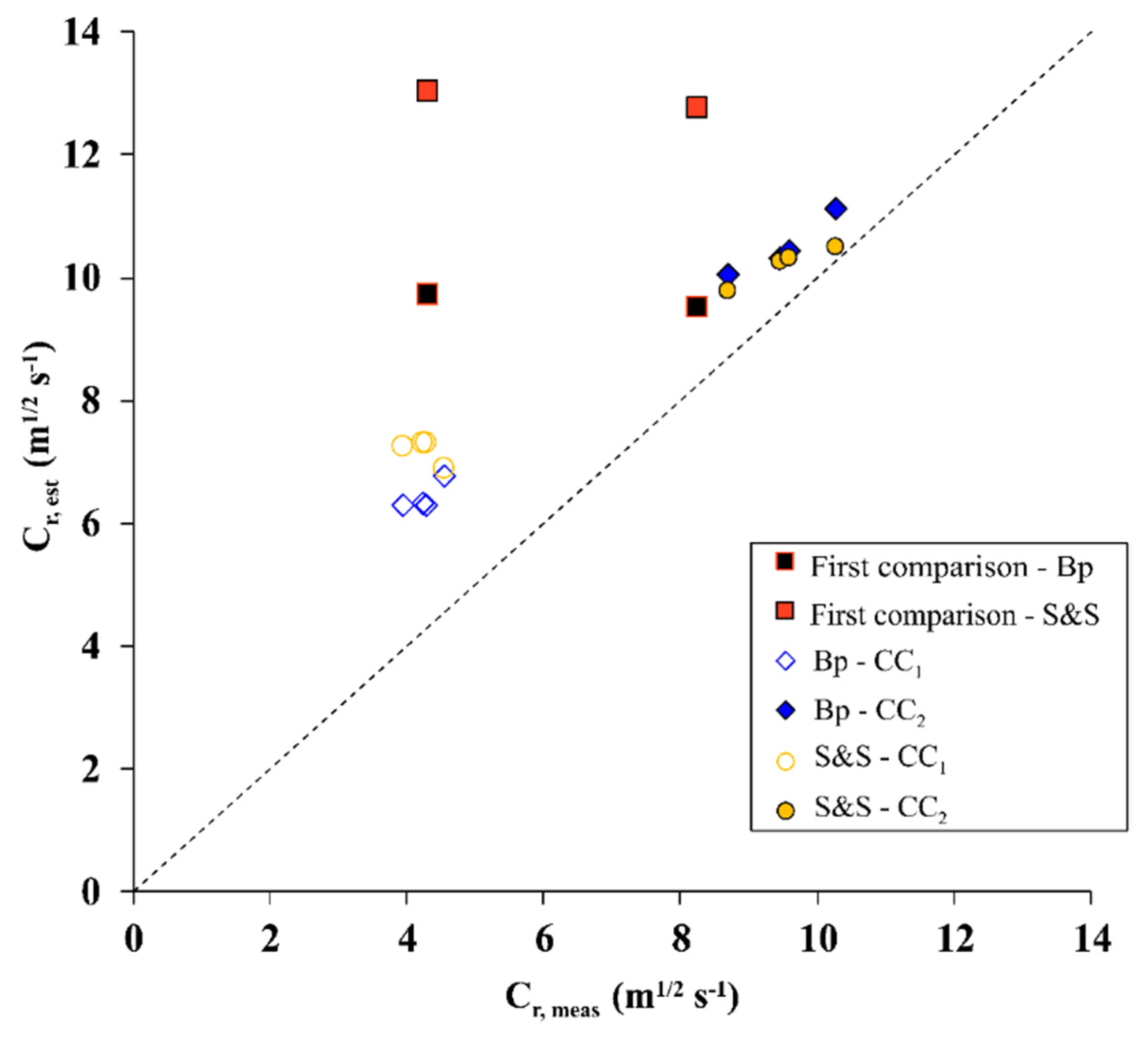 Geosciences 10 00047 g009 Geosciences 10 00047 g009