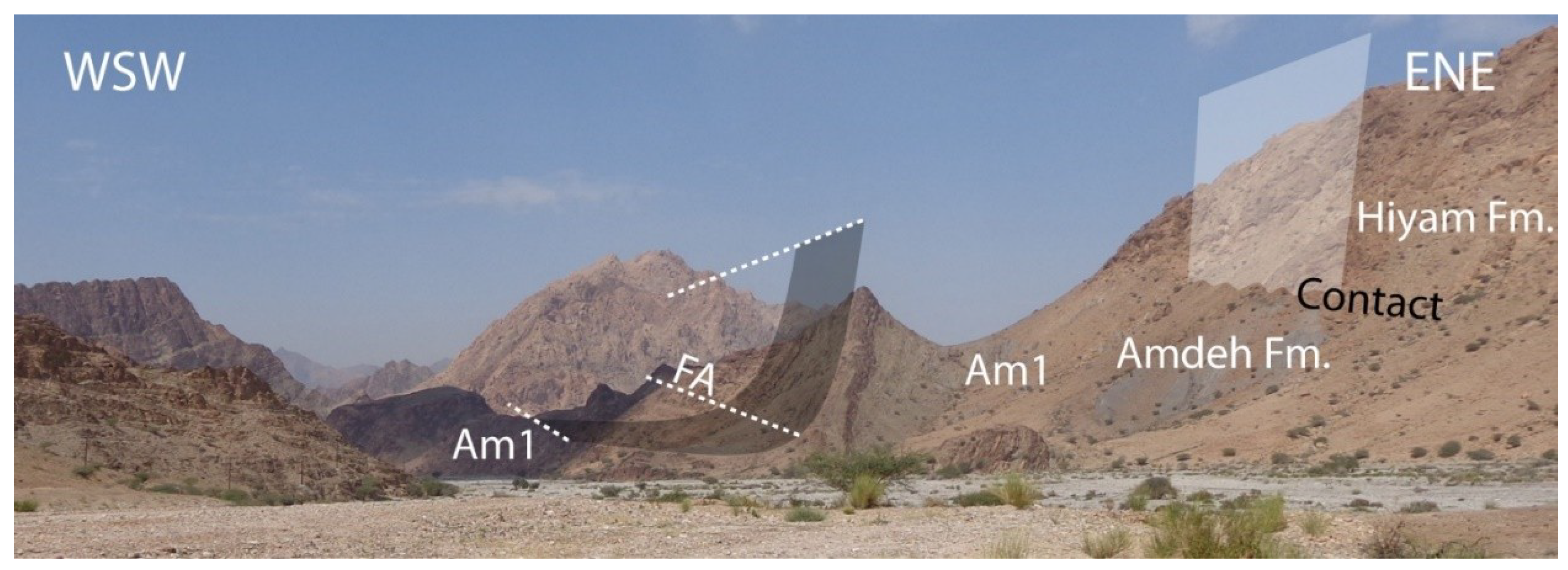 Geosciences 10 00048 g003 Geosciences 10 00048 g003