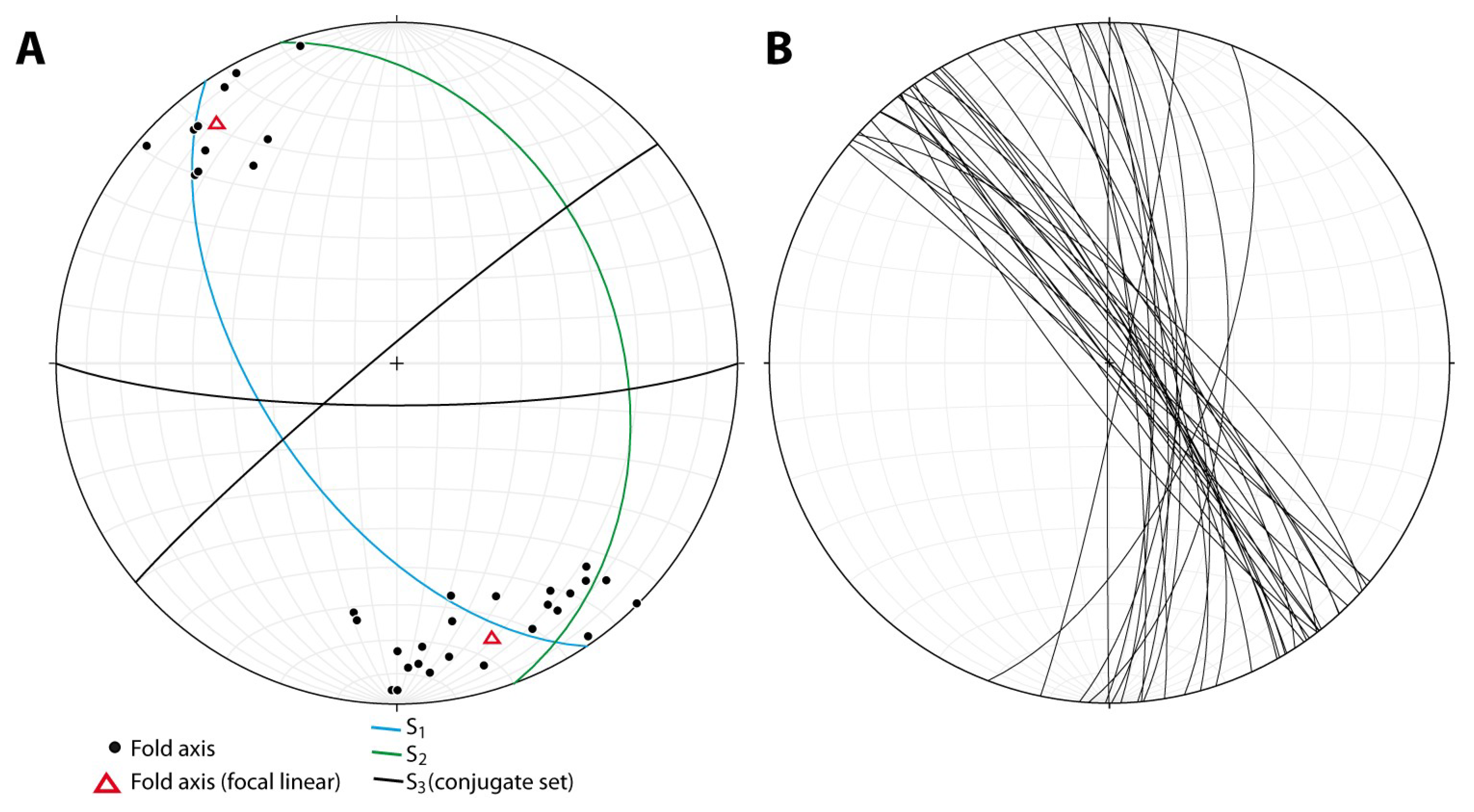 Geosciences 10 00048 g007 Geosciences 10 00048 g007