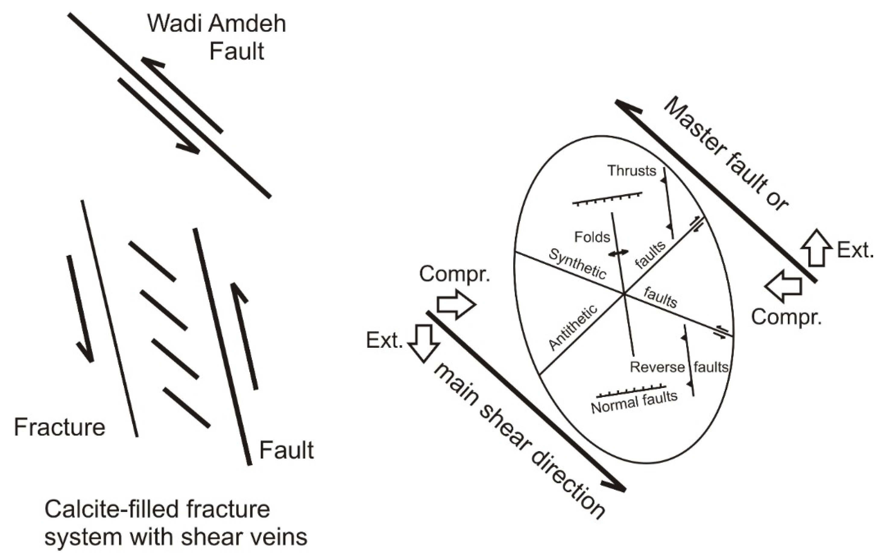 Geosciences 10 00048 g016 Geosciences 10 00048 g016