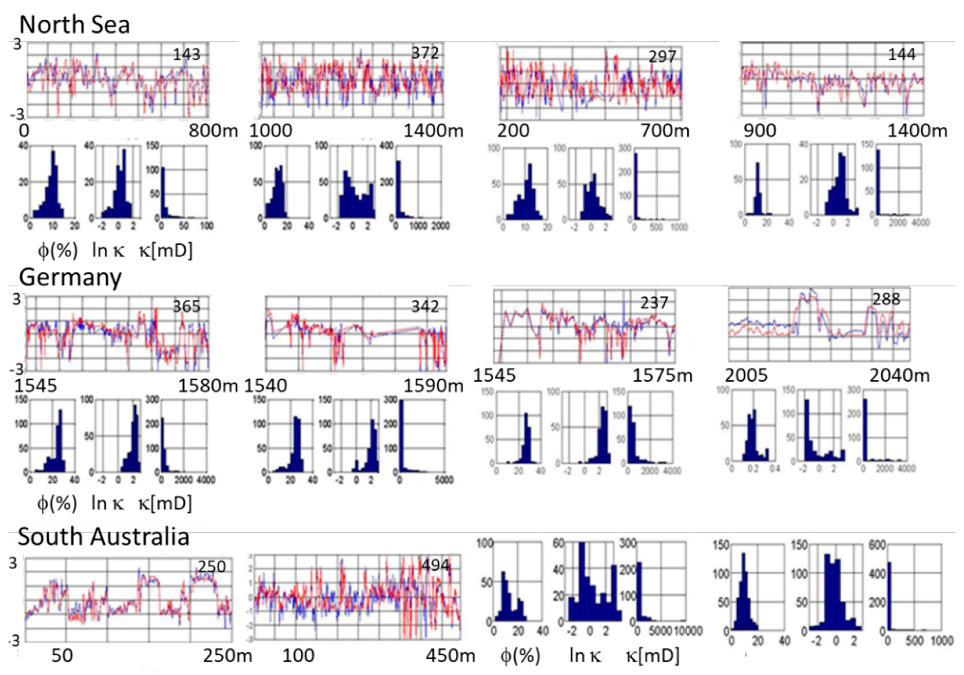 Geosciences 10 00050 g003