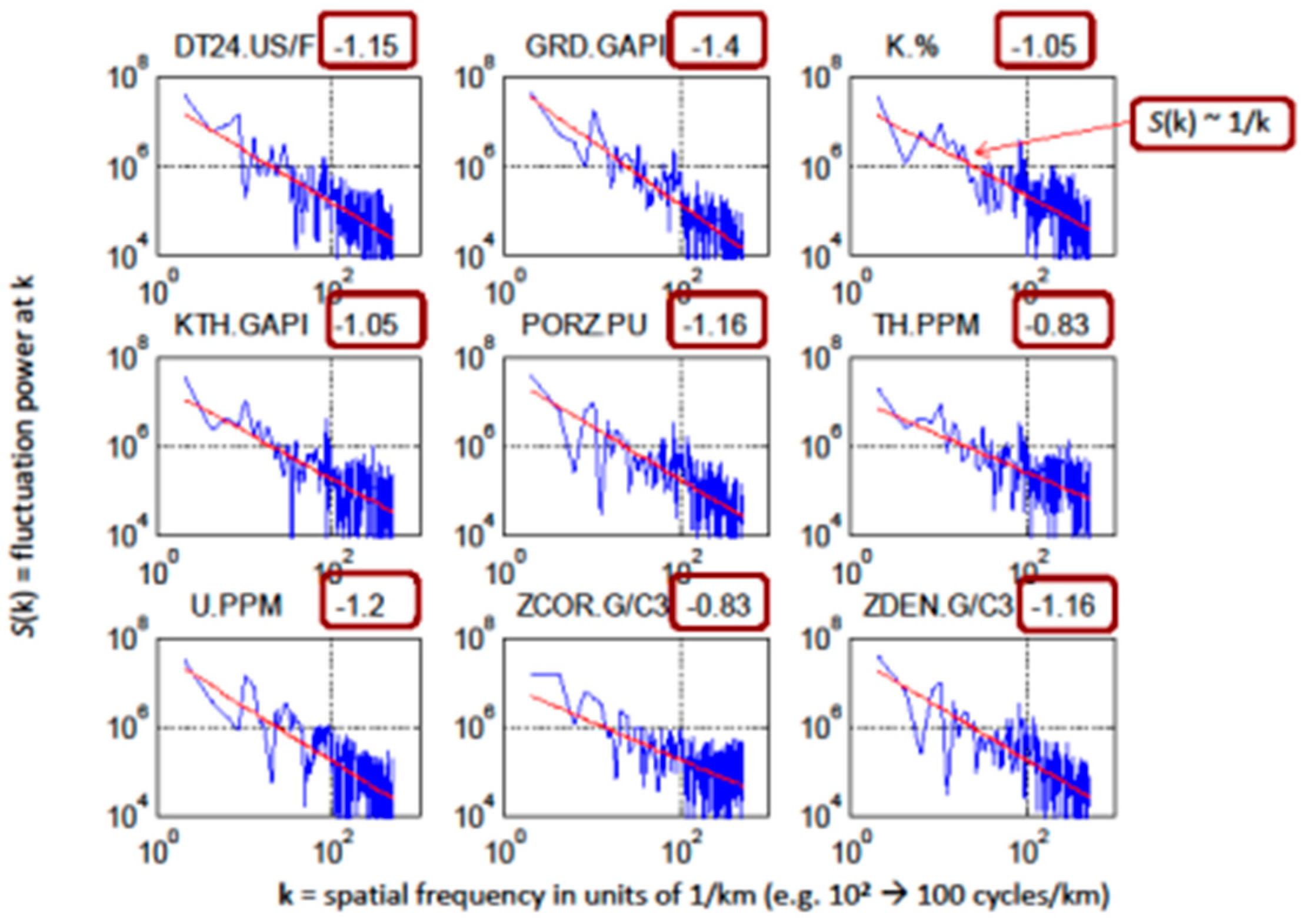 Geosciences 10 00050 g005