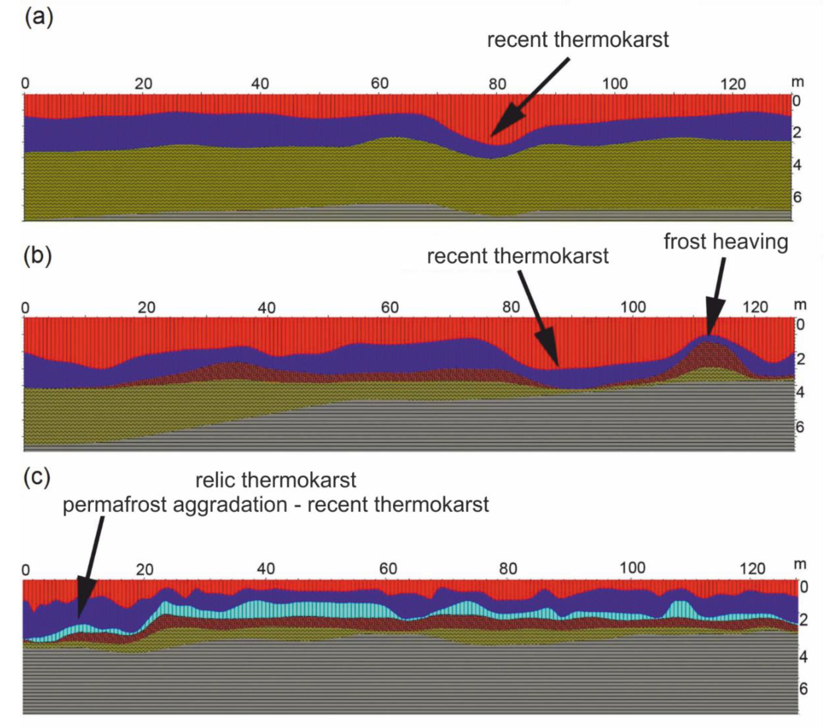 Geosciences 10 00057 g004 Geosciences 10 00057 g004
