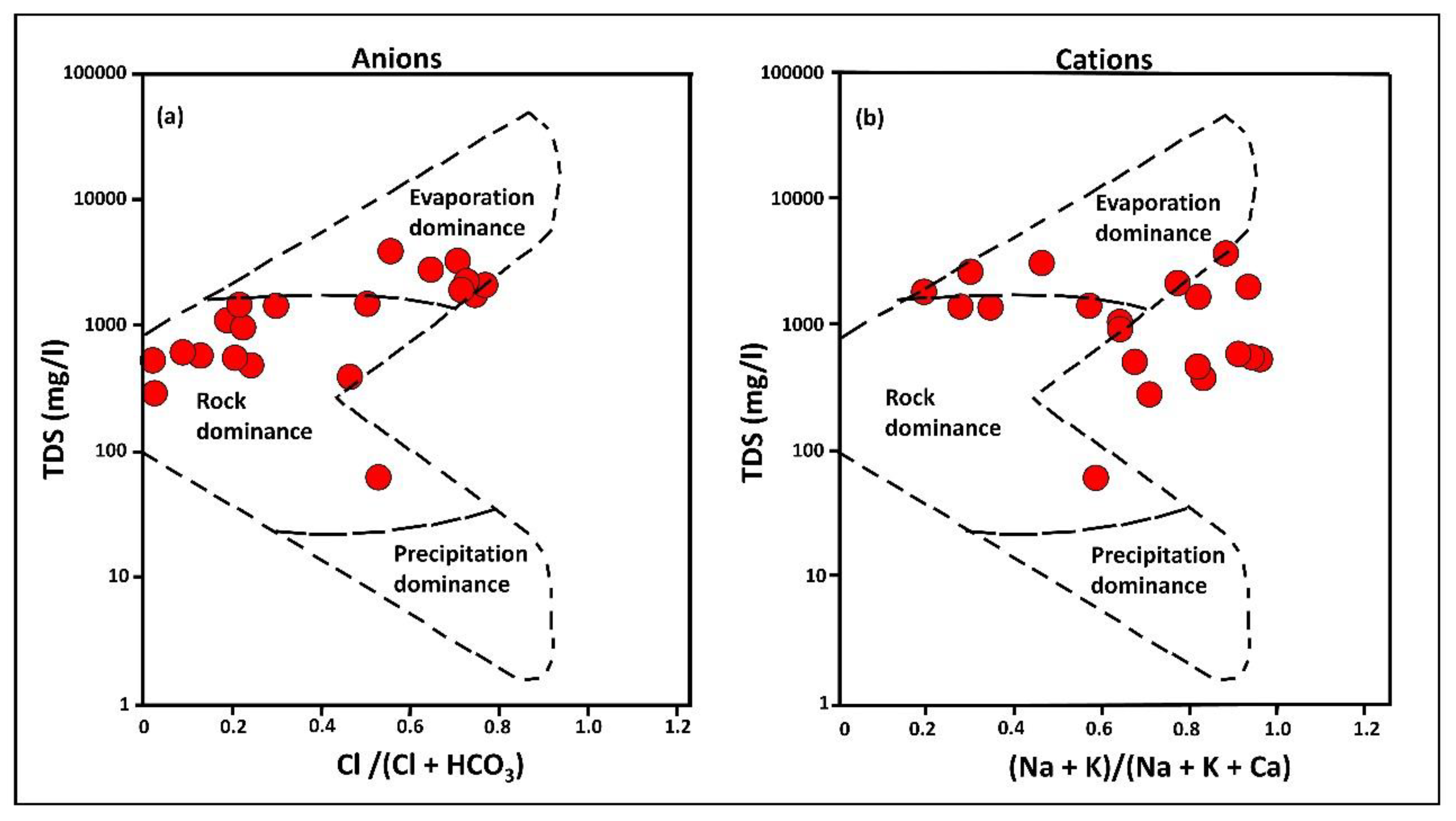 Geosciences 10 00062 g006 Geosciences 10 00062 g006