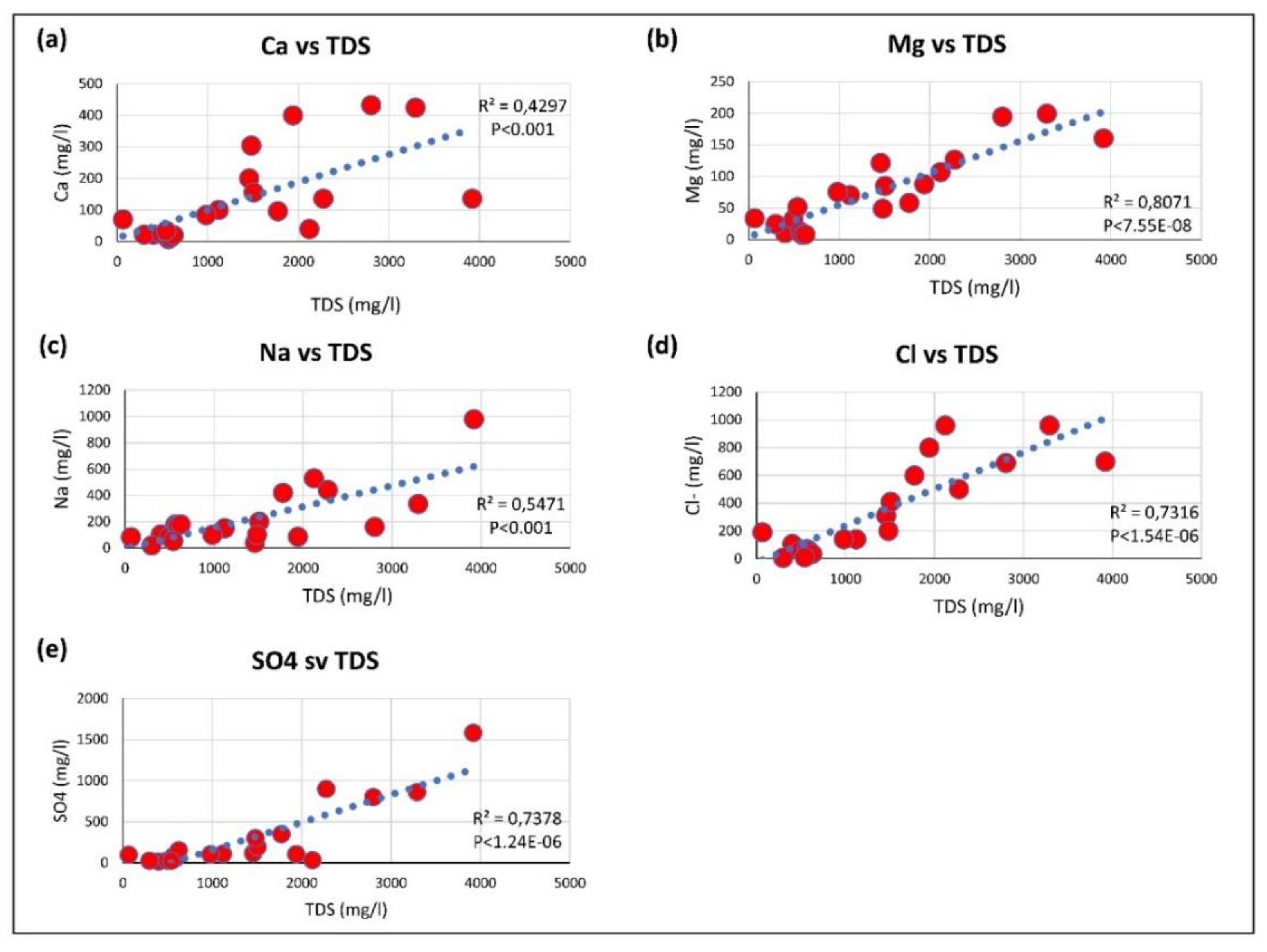 Geosciences 10 00062 g007 Geosciences 10 00062 g007